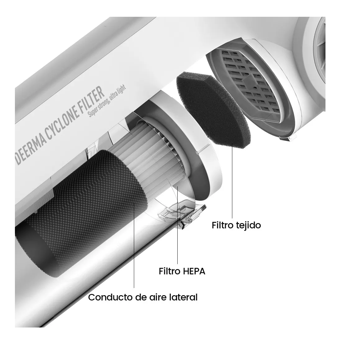 Foto 5 pulgar | Aspiradora de Mano Deerma 15kpa 800 Ml 110v/220v Blanco