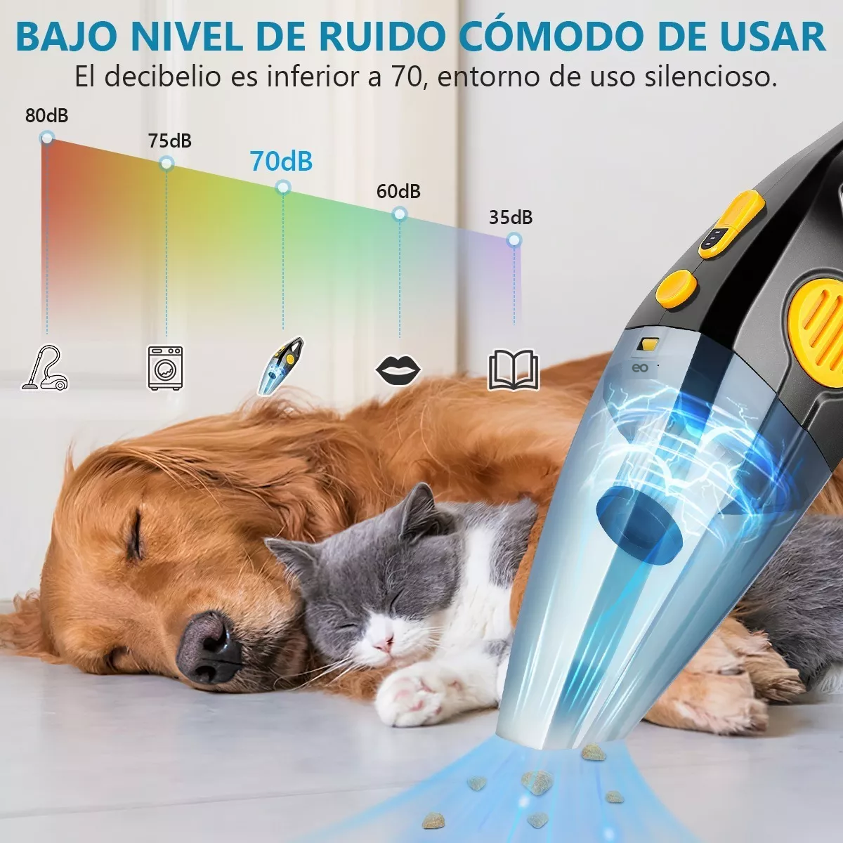 Foto 4 pulgar | Aspiradora De Mano Inalámbrica Para Hogar Y Automóvil Eo Safe Imports Esi-6621-1 Multicolor