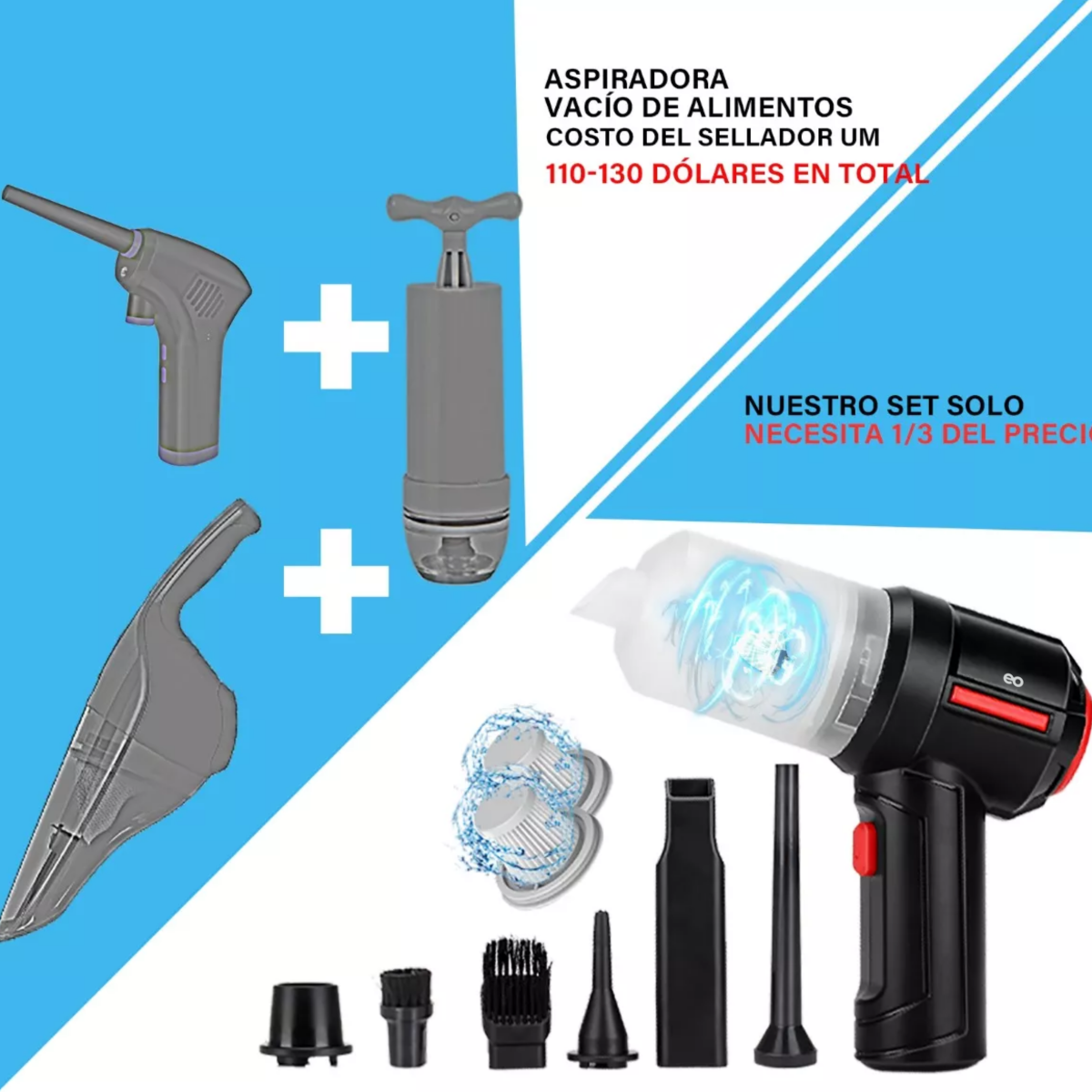 Foto 6 pulgar | Aspirador De Mano Inalámbrico Para Coche Y Hogar Eo Safe Imports Esi-13620-1 Negro