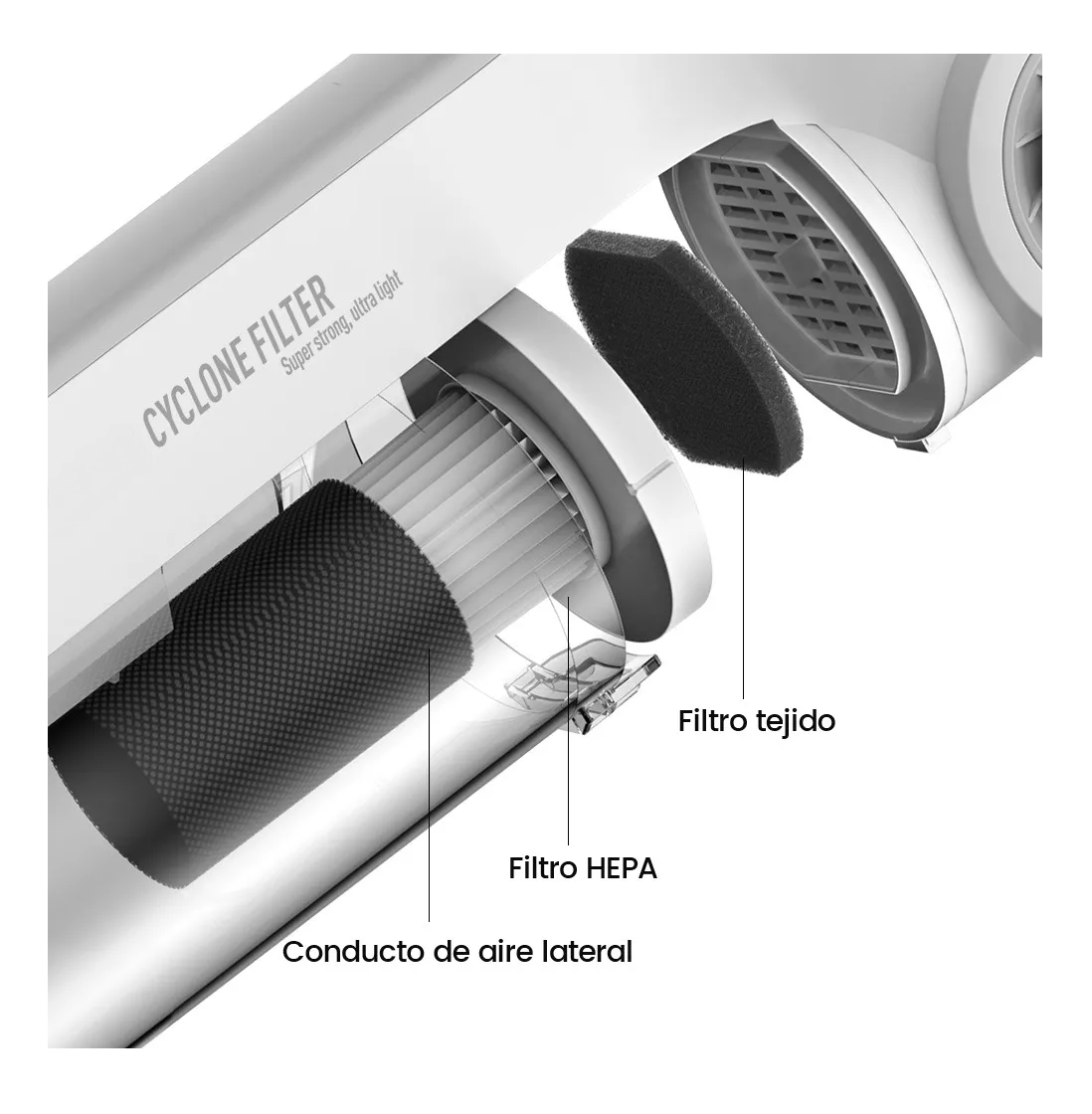 Foto 5 pulgar | Aspiradora De Mano Lab.g 15kpa 800 Ml 110v/220v, Blanco