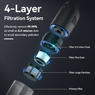 Foto 3 | Aspirador De Mano Negro H6x 200 Ml Con Recargable