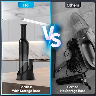 Foto 4 | Aspirador De Mano Negro H6x 200 Ml Con Recargable