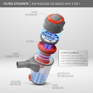 Foto 7 | Rca Aspiradora De Mano Nyx Rc-a1 – 2 En 1 Para Hogar Y Auto Con Succión Potente, Cable De 5 M, Tanque Removible De 0.