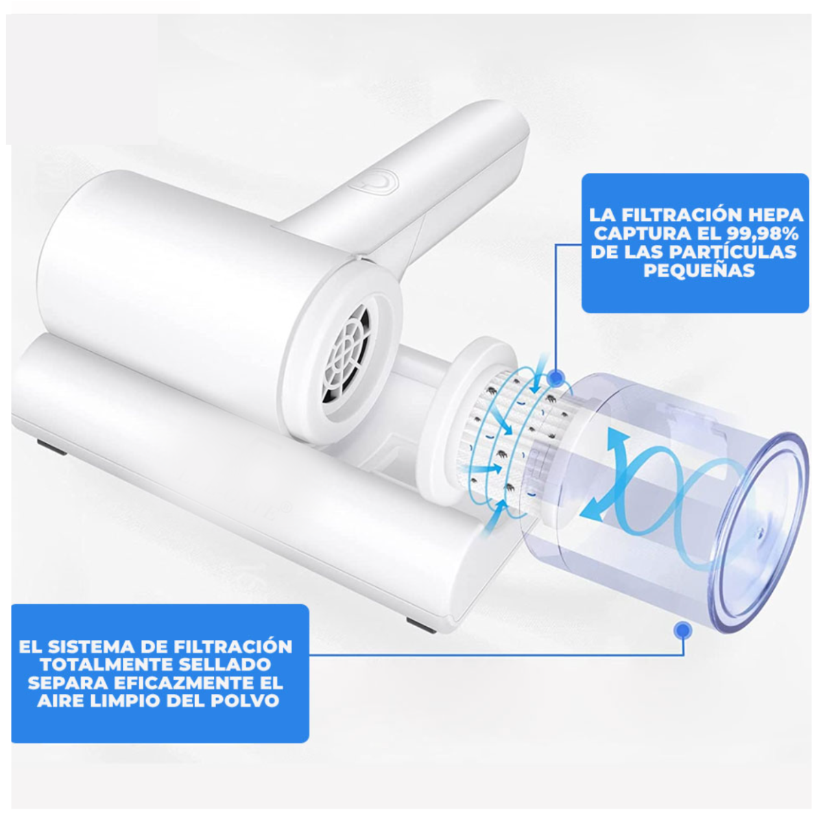 Foto 4 pulgar | Mini Aspiradora Inalámbrica Para Eliminación De Ácaros Con Luz Ultravioleta