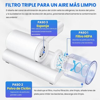 Foto 5 | Aspirador De Cama Luz Uv Desinfectante Eliminación De Ácaros Lab.g Blanco
