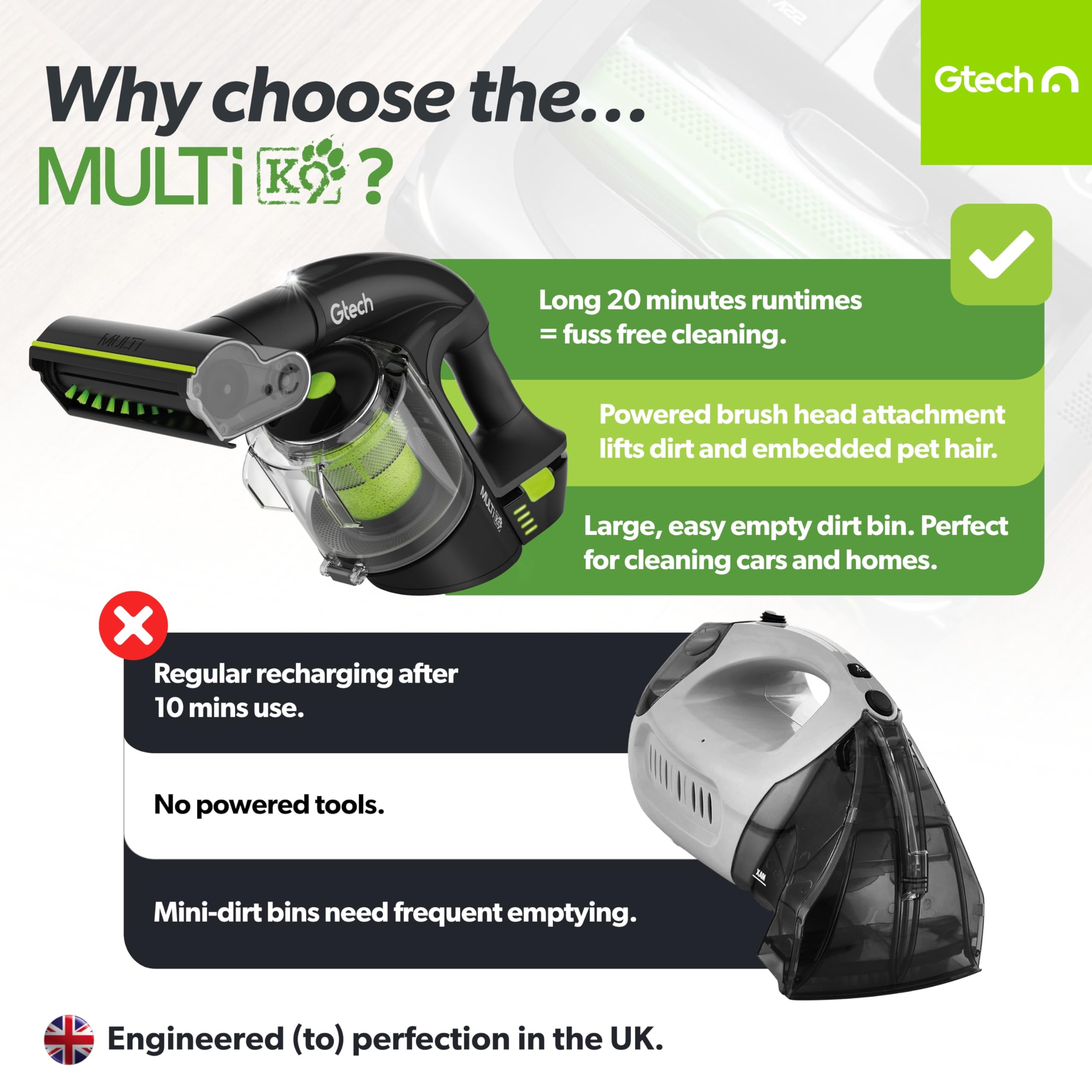 Foto 3 pulgar | Aspirador De Mano Gtech Multi Mk2 K9 Inalámbrico - Venta Internacional.