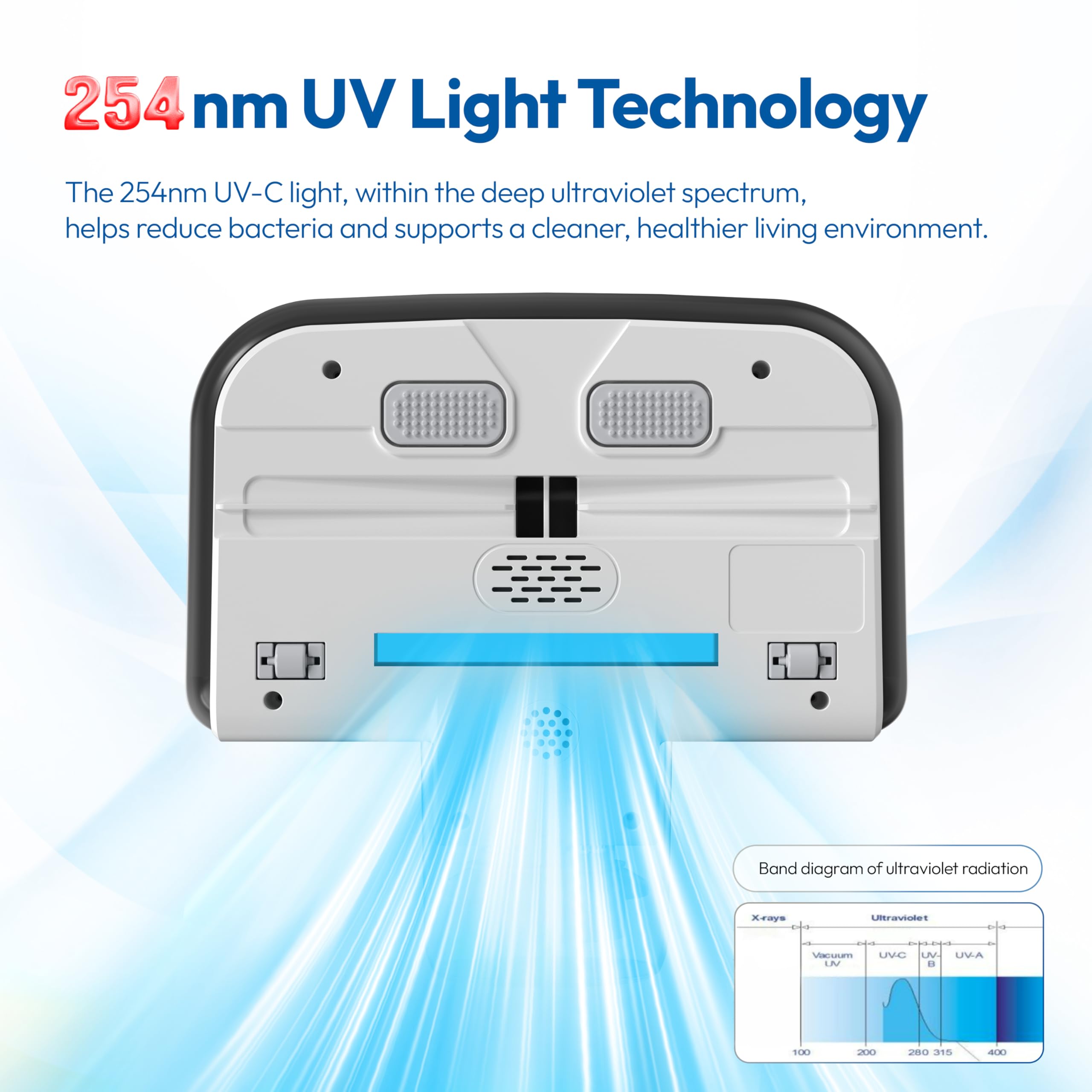 Foto 3 | Aspirador De Colchones Candy Uv Sanitizing 350w 0.4l - Venta Internacional.