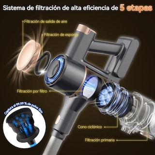 Foto 6 | Aspirador Inalámbrico Inse N8 2200 Mah Batería De 40 Min