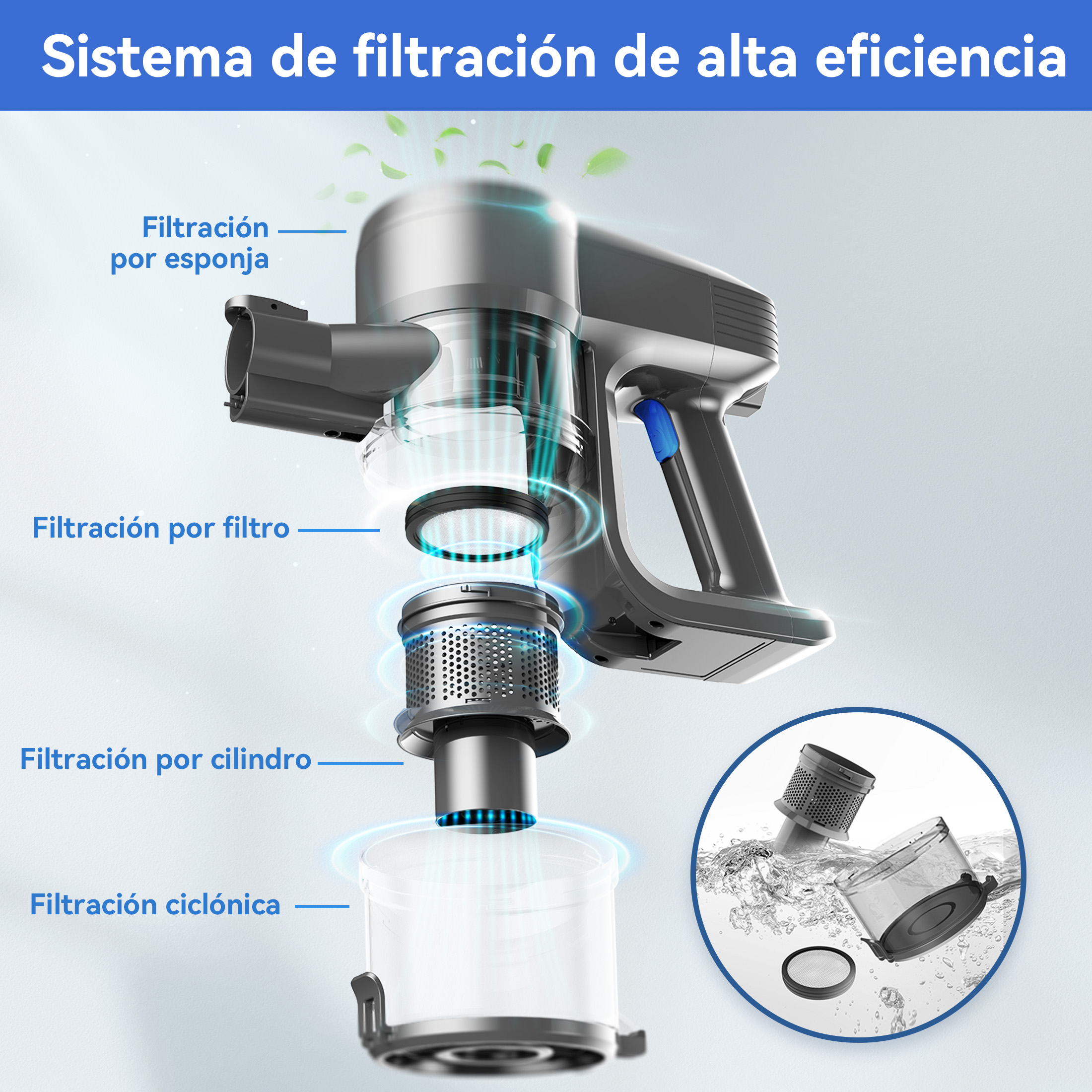 Foto 6 | Aspirador Inalámbrico Inse N3s 6 En 1  Potencia De Succión De 25 Kpa