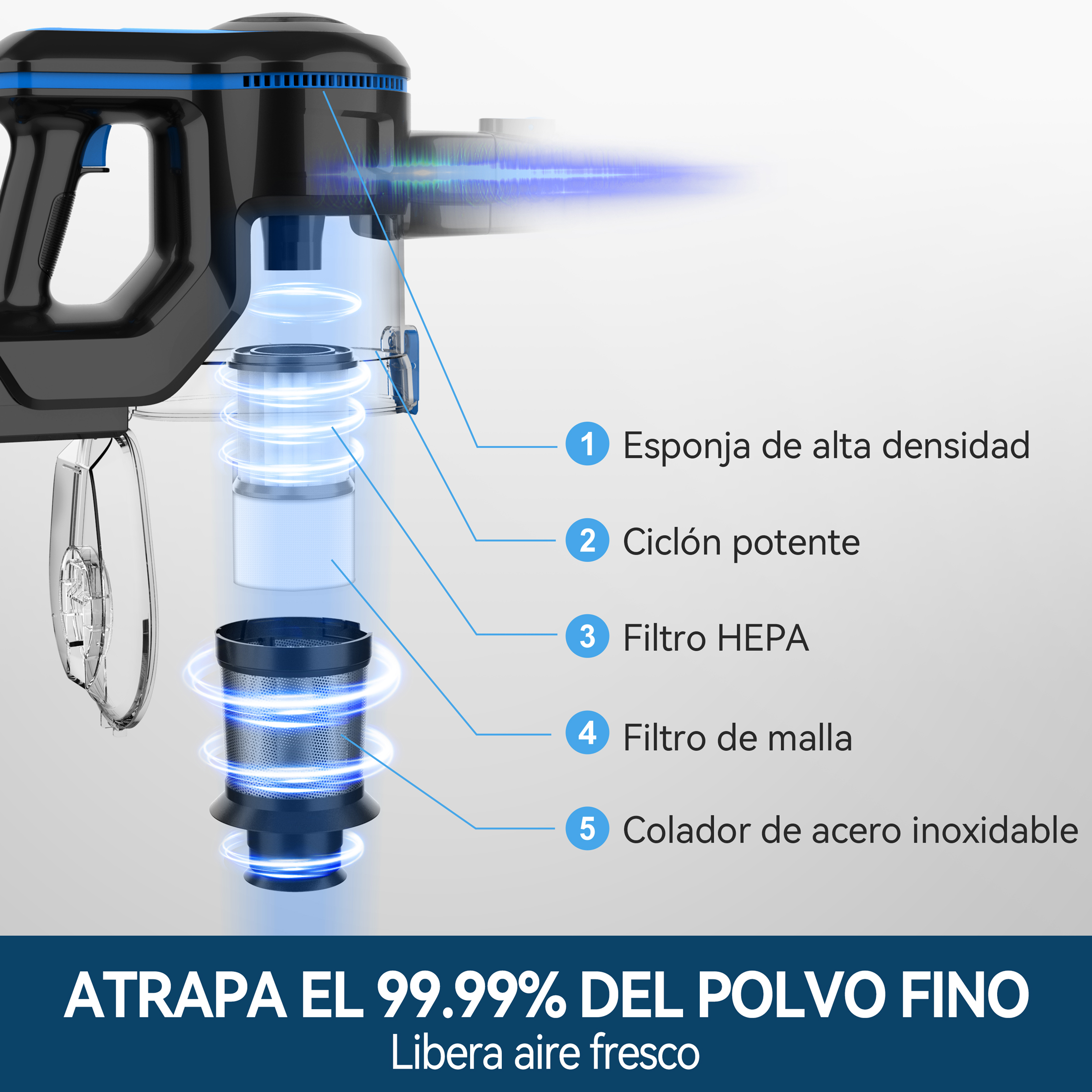 Foto 9 pulgar | Aspirador Inalámbrico Inse N520 6 En 1  28 Kpa  Succión Azul