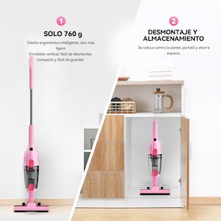 Foto 7 | Aspirador Inse Con Cable Ultraligero Sin Bolsa 1 2 L Rosa