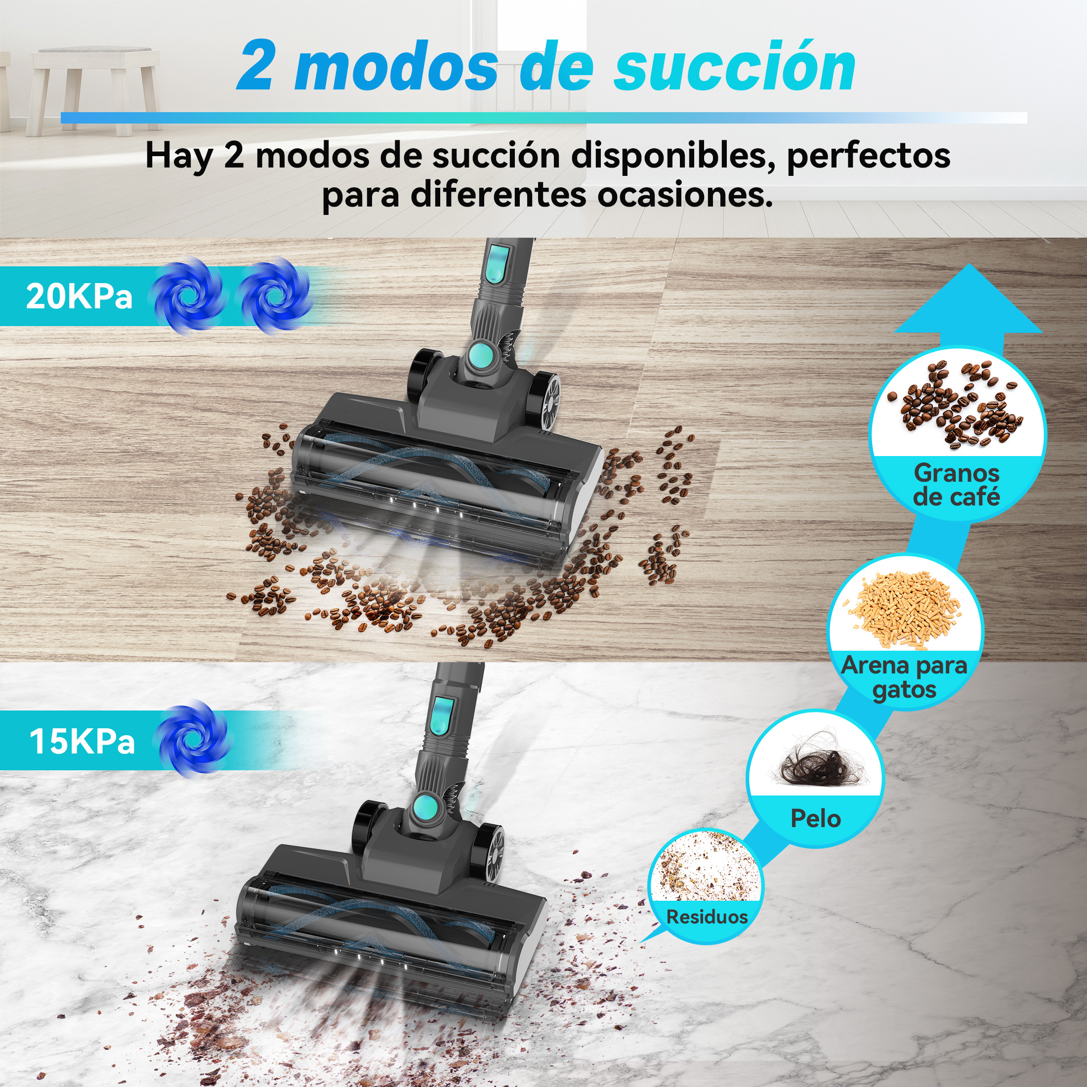Foto 5 | Aspirador Inalámbrico Inse N300 6 En 1 Con Batería De 2200 Mah