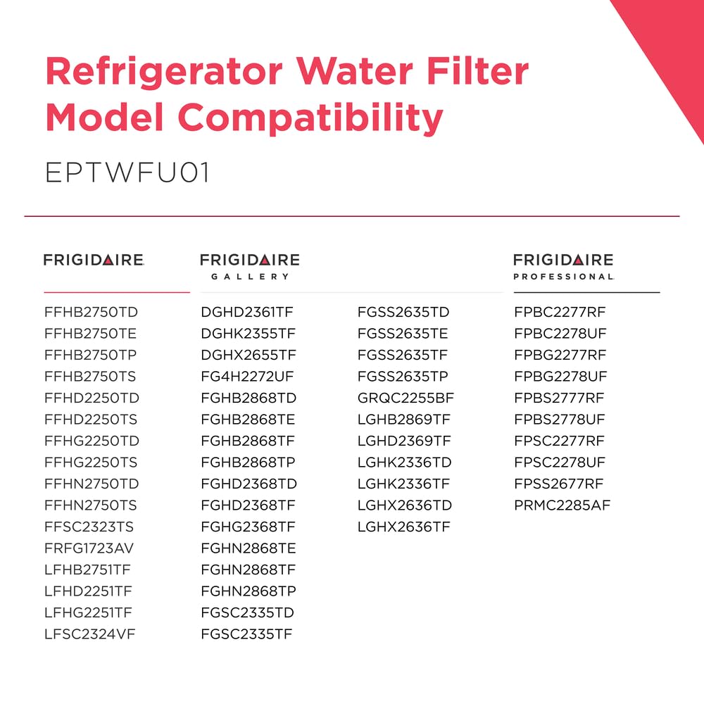Foto 6 pulgar | Filtro De Filtración De Agua Frigidaire Eptwfu01, 1 Unidad - Venta Internacional.