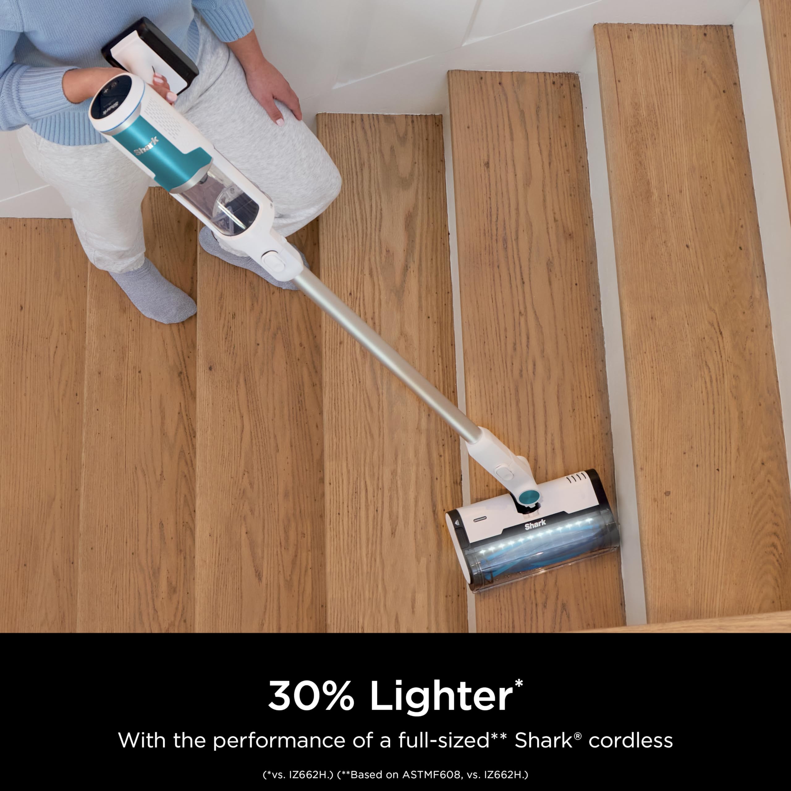 Foto 3 | Aspirador Inalámbrico Shark Clean & Empty White Bu3521 - Venta Internacional.