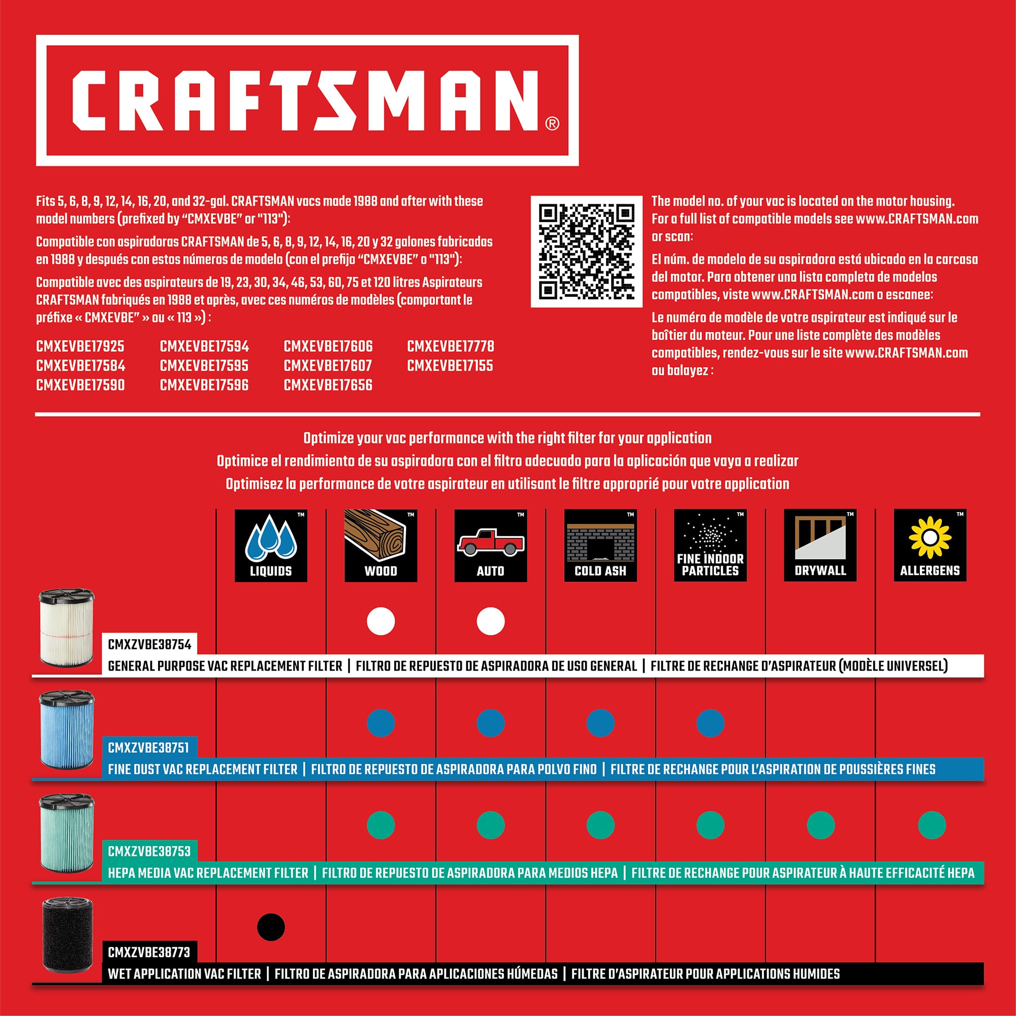 Foto 8 pulgar | Filtro De Vacío Craftsman Cmxzvbe38755 Para 18.9 L A 75.7 L, Paquete De 2 - Venta Internacional.