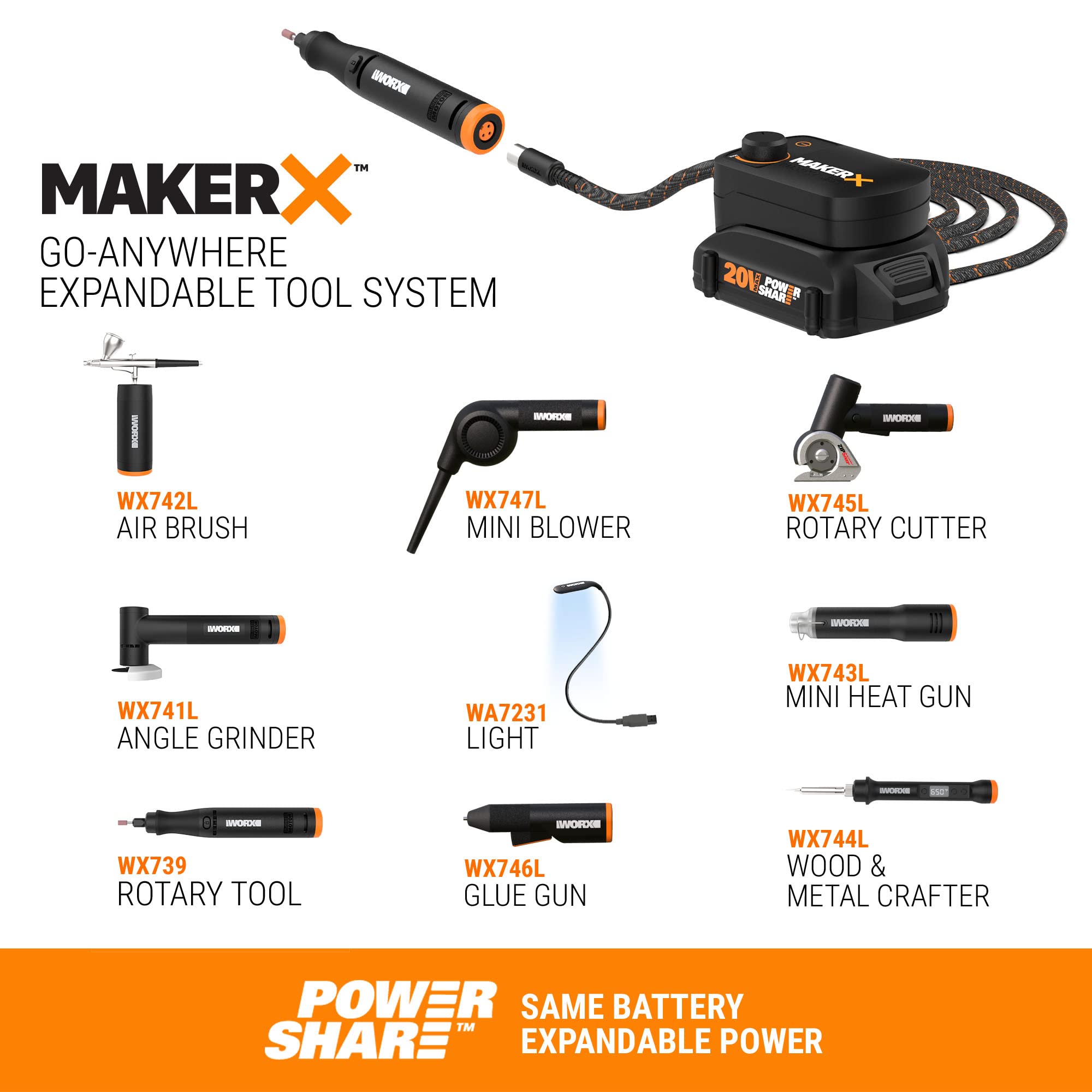 Foto 4 pulgar | Adaptador De Corriente Worx Wa7150 20v Makerx Hub Power Share - Venta Internacional.