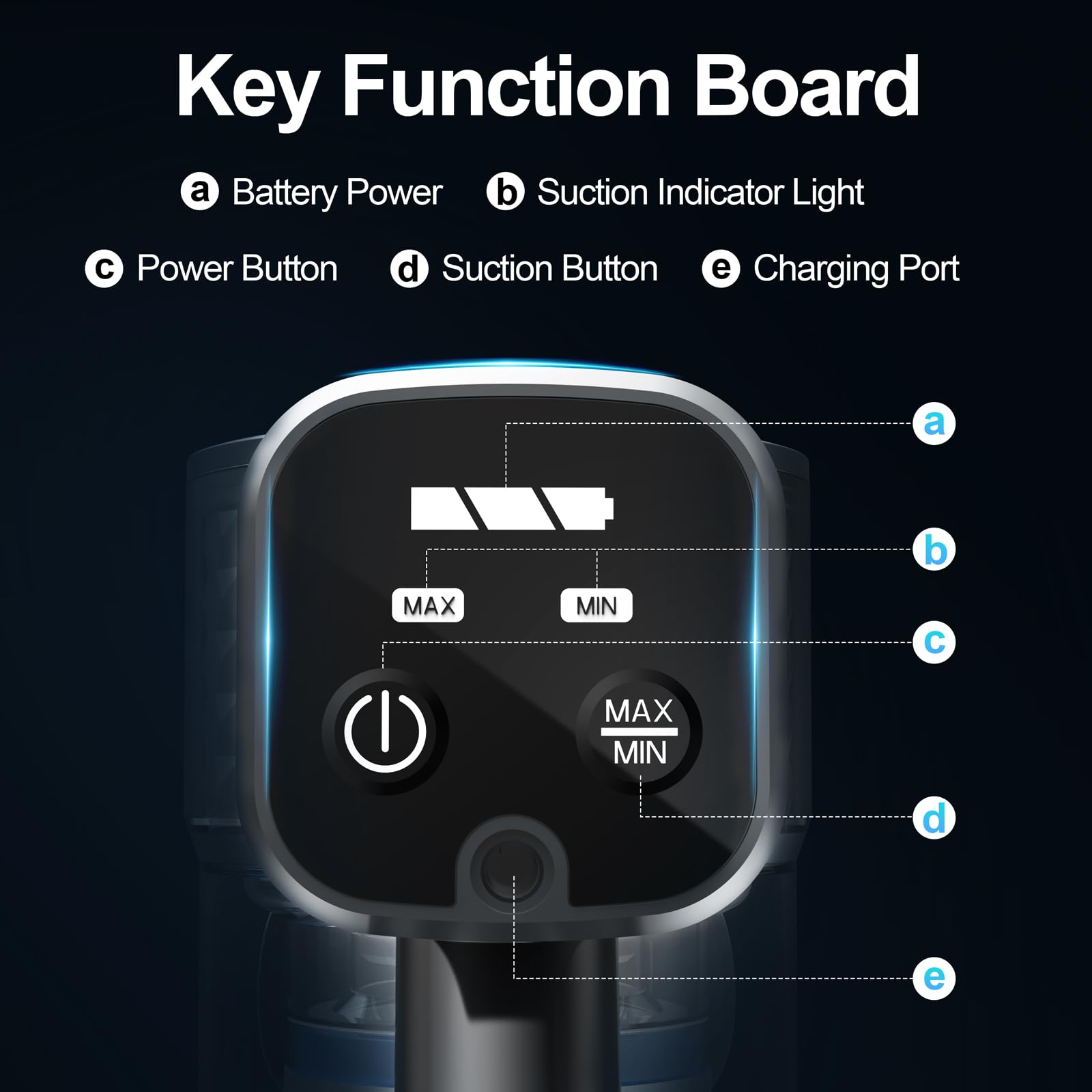 Foto 6 pulgar | Aspirador Inalámbrico Recargable De 2200 Mah, 40 Minutos De Funcionamiento - Venta Internacional.
