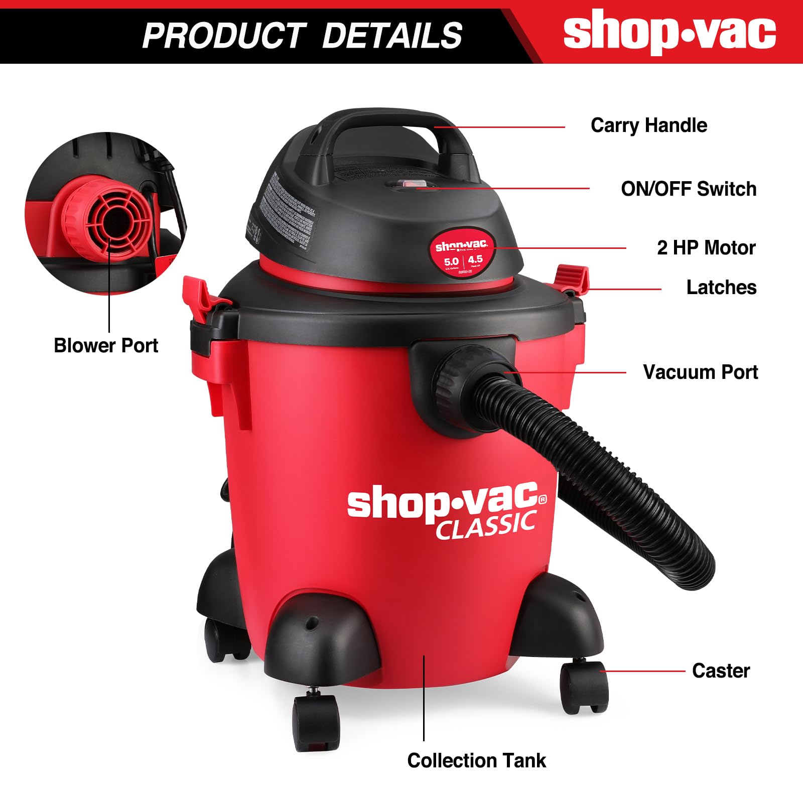Foto 4 | Aspiradora para Productos Húmedos y Secos Shop-Vac 5 Galones 4.5 Peak HP 3 en 1 Capacidad 21 L - Venta Internacional