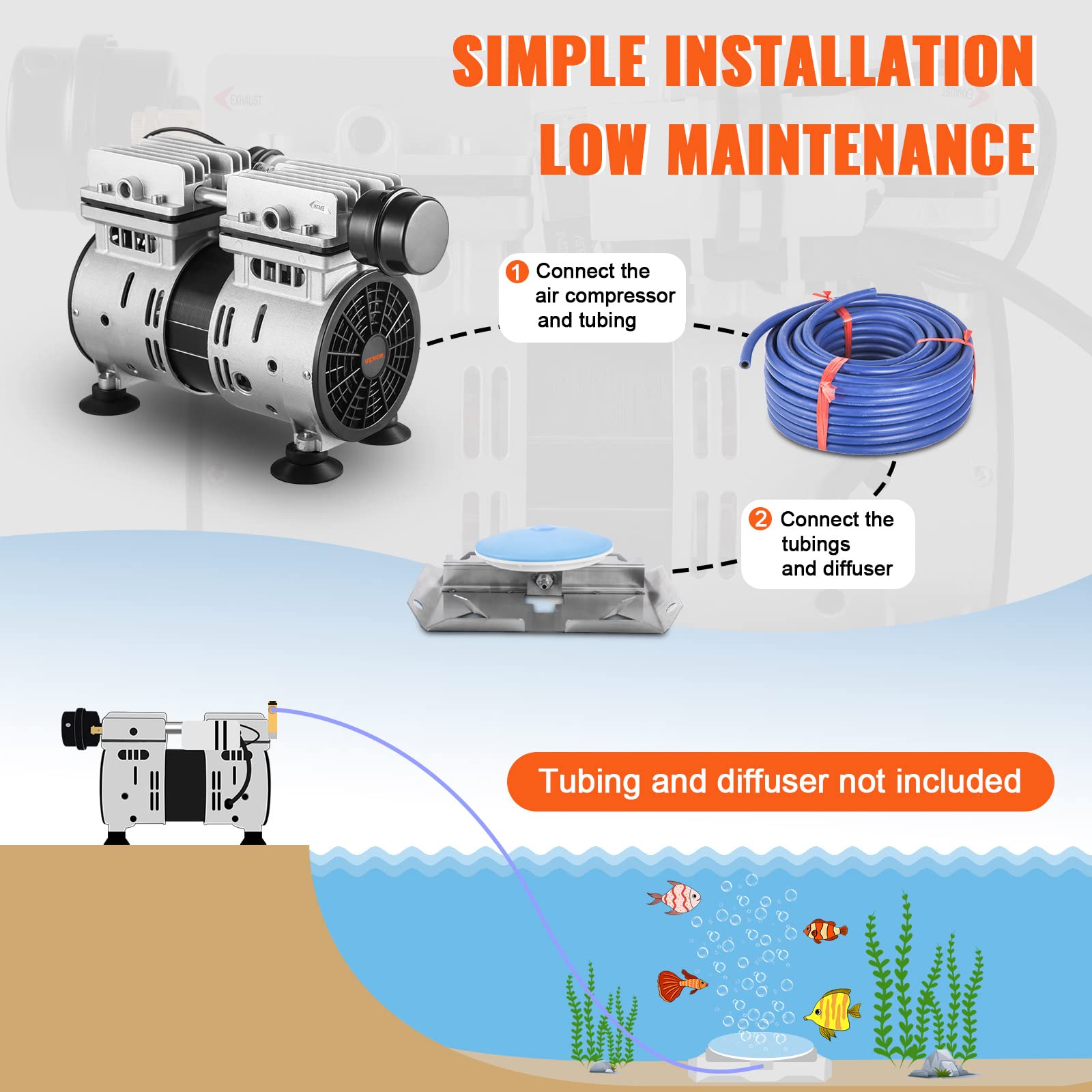 Foto 7 pulgar | Aireador De Estanque Vevor De 550 W De Potencia, 5,2 Cfm Para 1,2 Hectáreas Con Tim - Venta Internacional.
