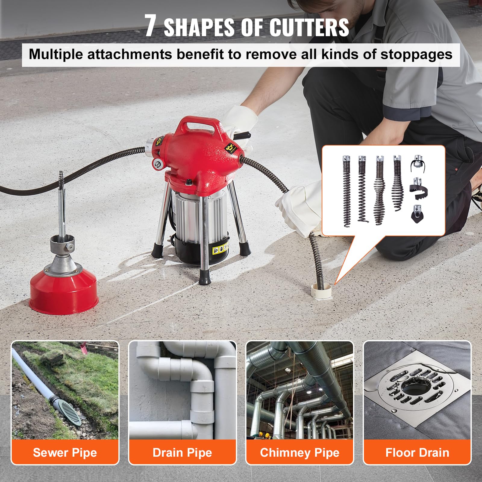 Foto 5 pulgar | Máquina Limpiadora De Desagües Vevor, 20 M X 16 Mm, Eléctrica Para Alcantarillado Snake - Venta Internacional.
