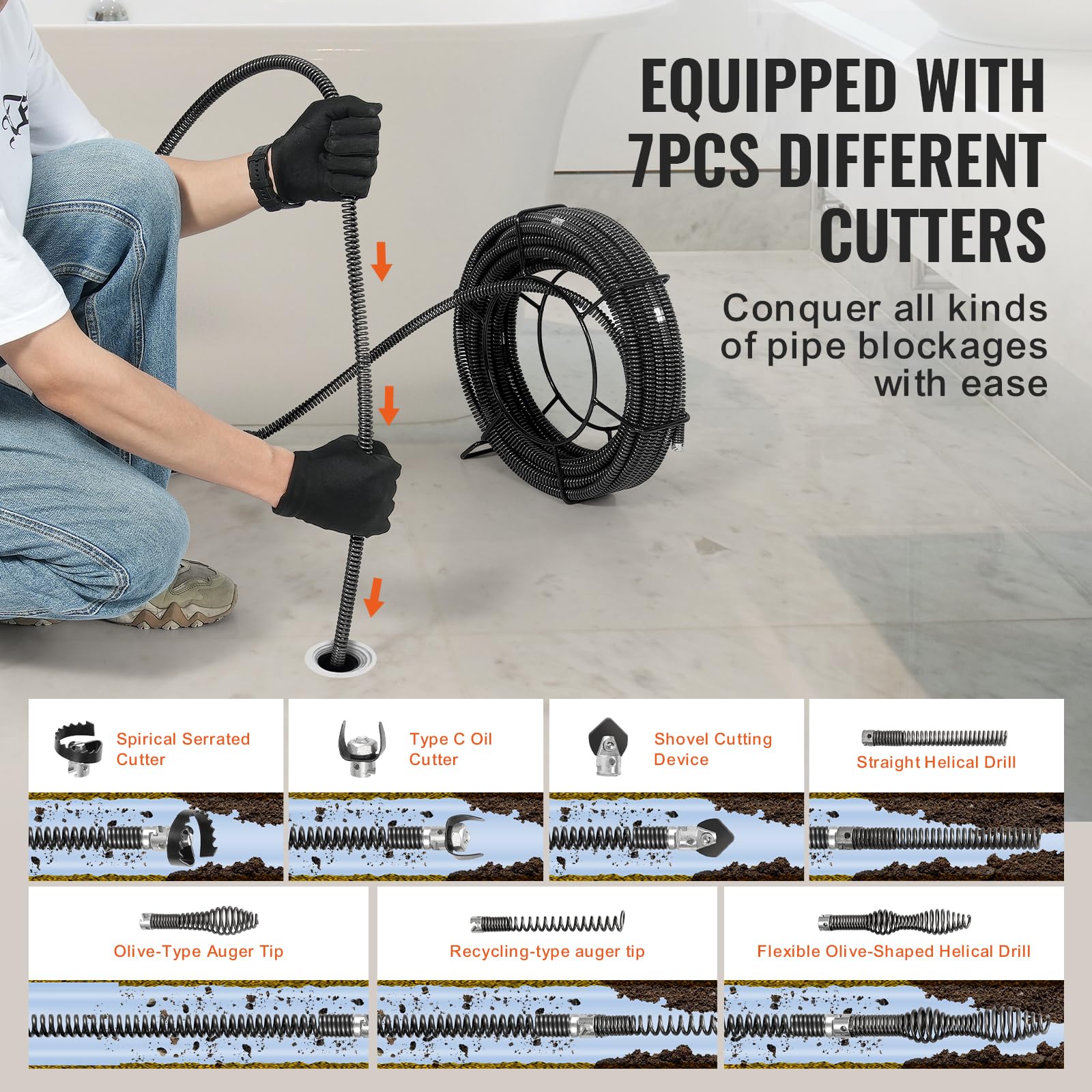 Foto 5 pulgar | Cable De Limpieza De Desagües Vevor De 100 Pies X 5/8 Pulgadas Para Tubos De 0,8 A 3,9 Pulgadas - Venta Internacional.