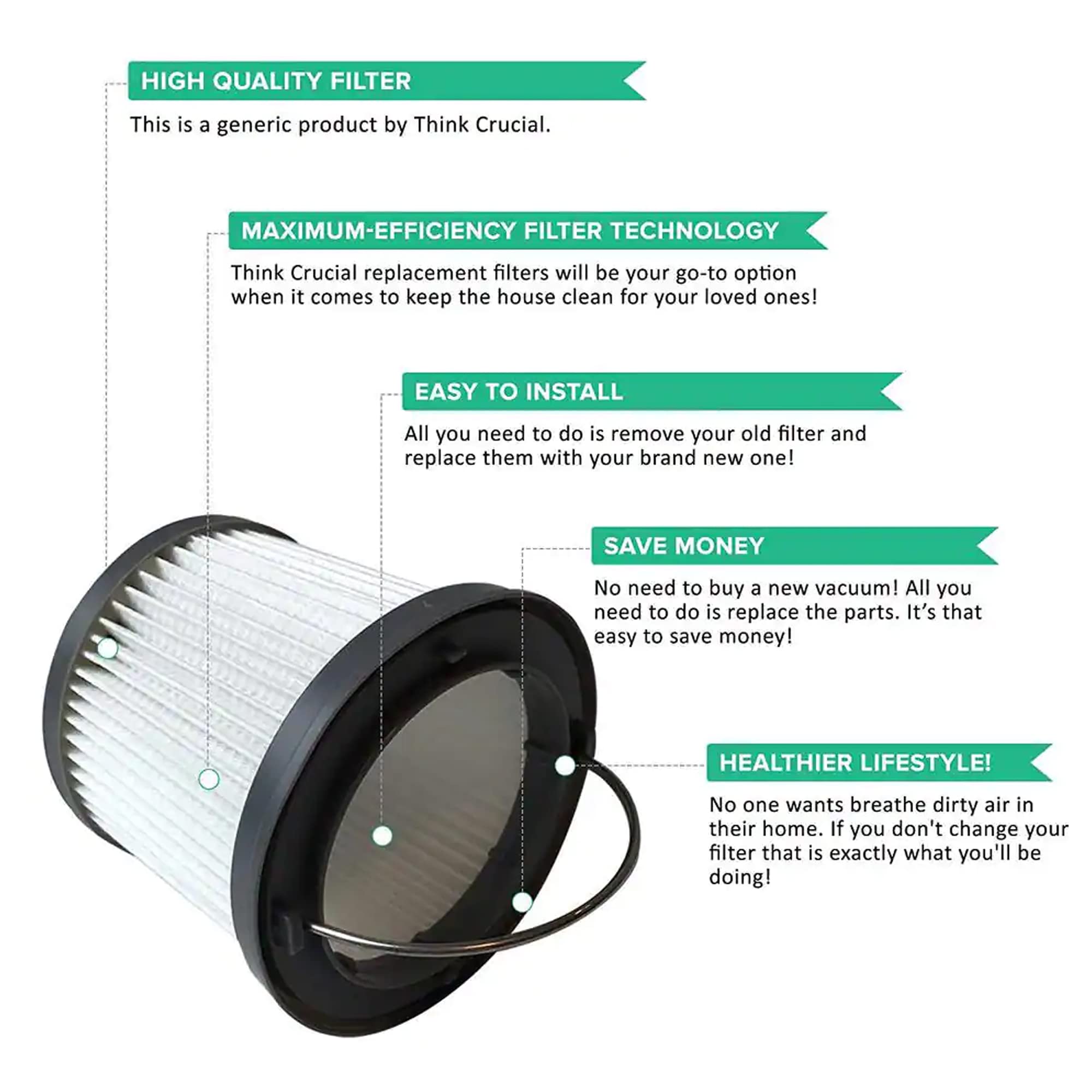 Foto 5 pulgar | Filtro De Repuesto Black+decker Pvf110 Para Pivot Vac - Venta Internacional.