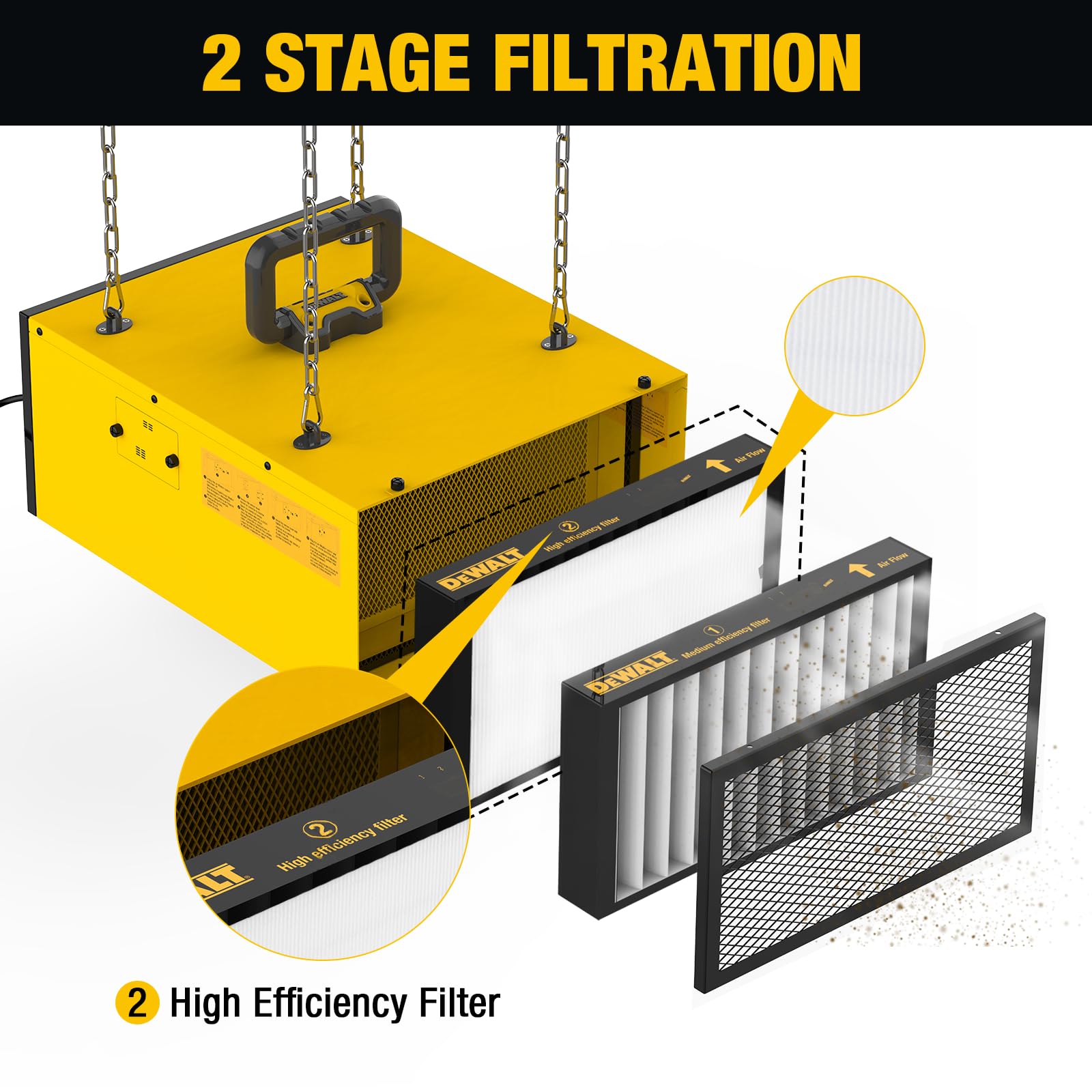 Foto 5 pulgar | Filtro De Repuesto Para Sistema De Filtración De Aire Dewalt Dxvc3903 - Venta Internacional.