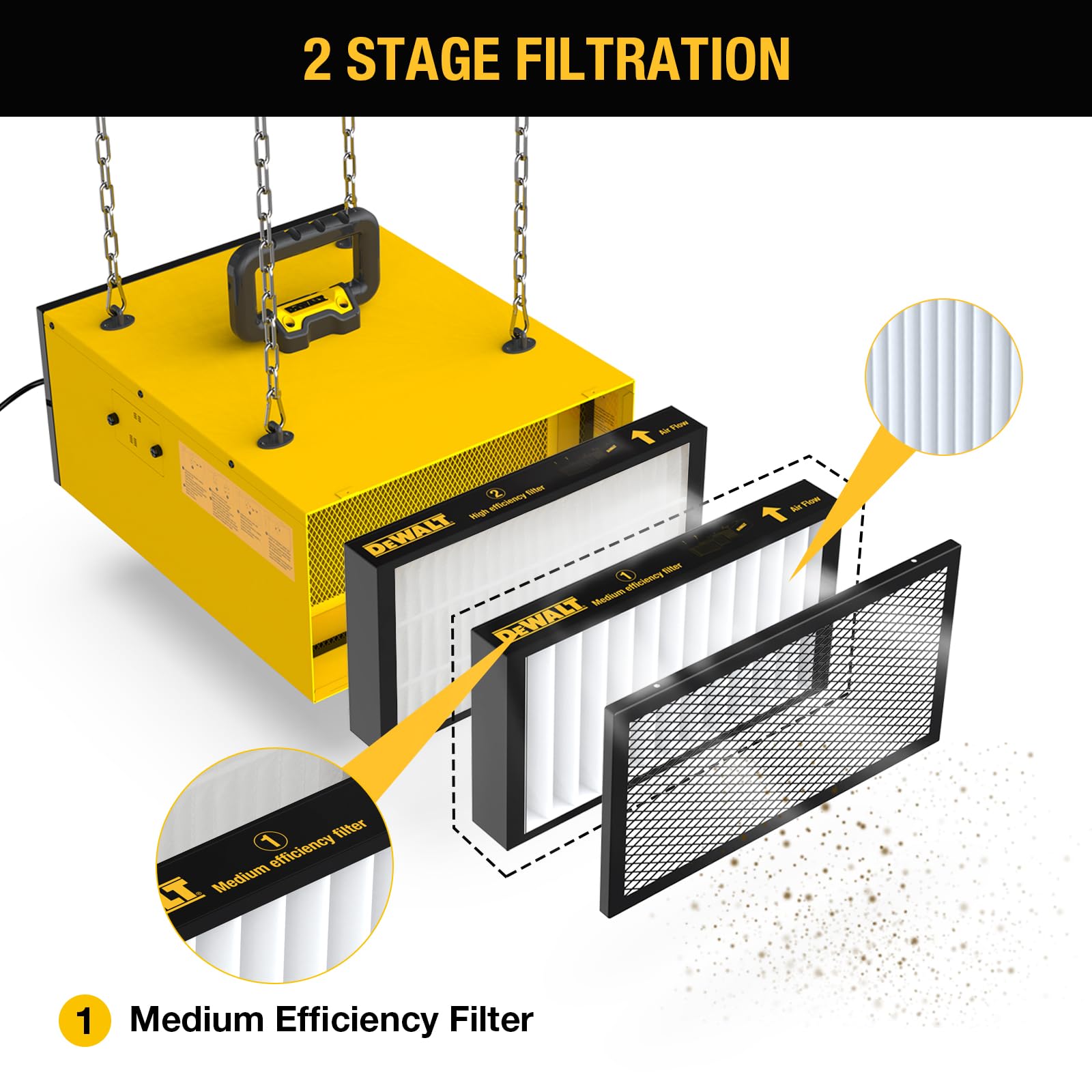 Foto 5 pulgar | Filtro De Repuesto Para Sistema De Filtración De Aire Dewalt Dxvc3902 - Venta Internacional.