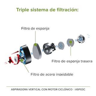 Foto 5 | Aspiradora Vertical Motor Ciclónico Y Cable Avera Asp03c - Color Negro