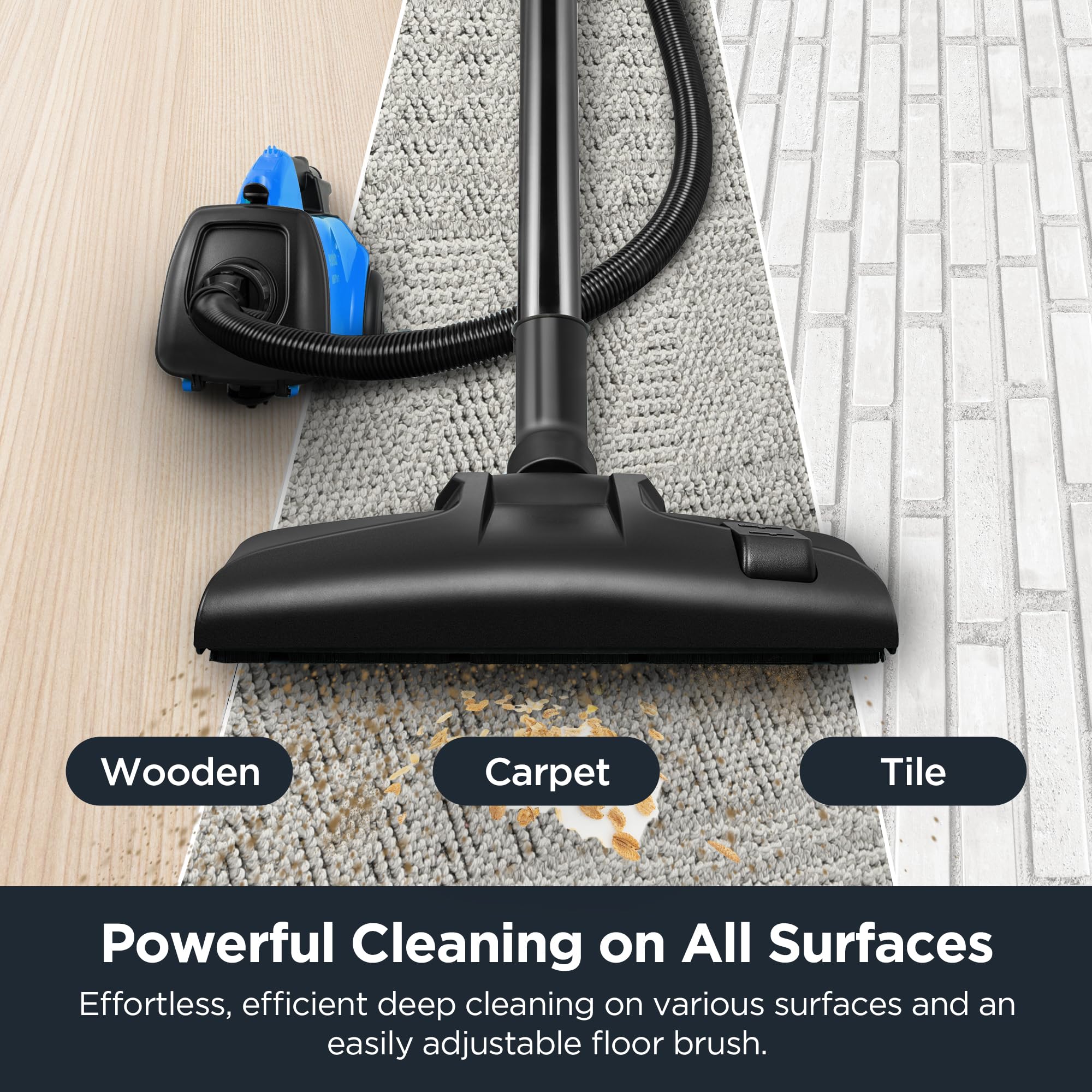 Foto 4 pulgar | Aspiradora Eureka Bbagged Canister 3670h 2.5l 12a Azul - Venta Internacional.