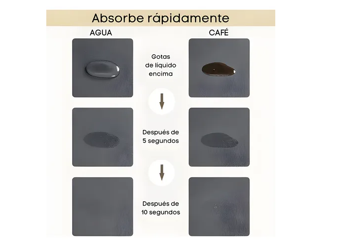 Foto 6 pulgar | 2 Xtellar Tapetes Escurridor De Trastes Absorbente Secado