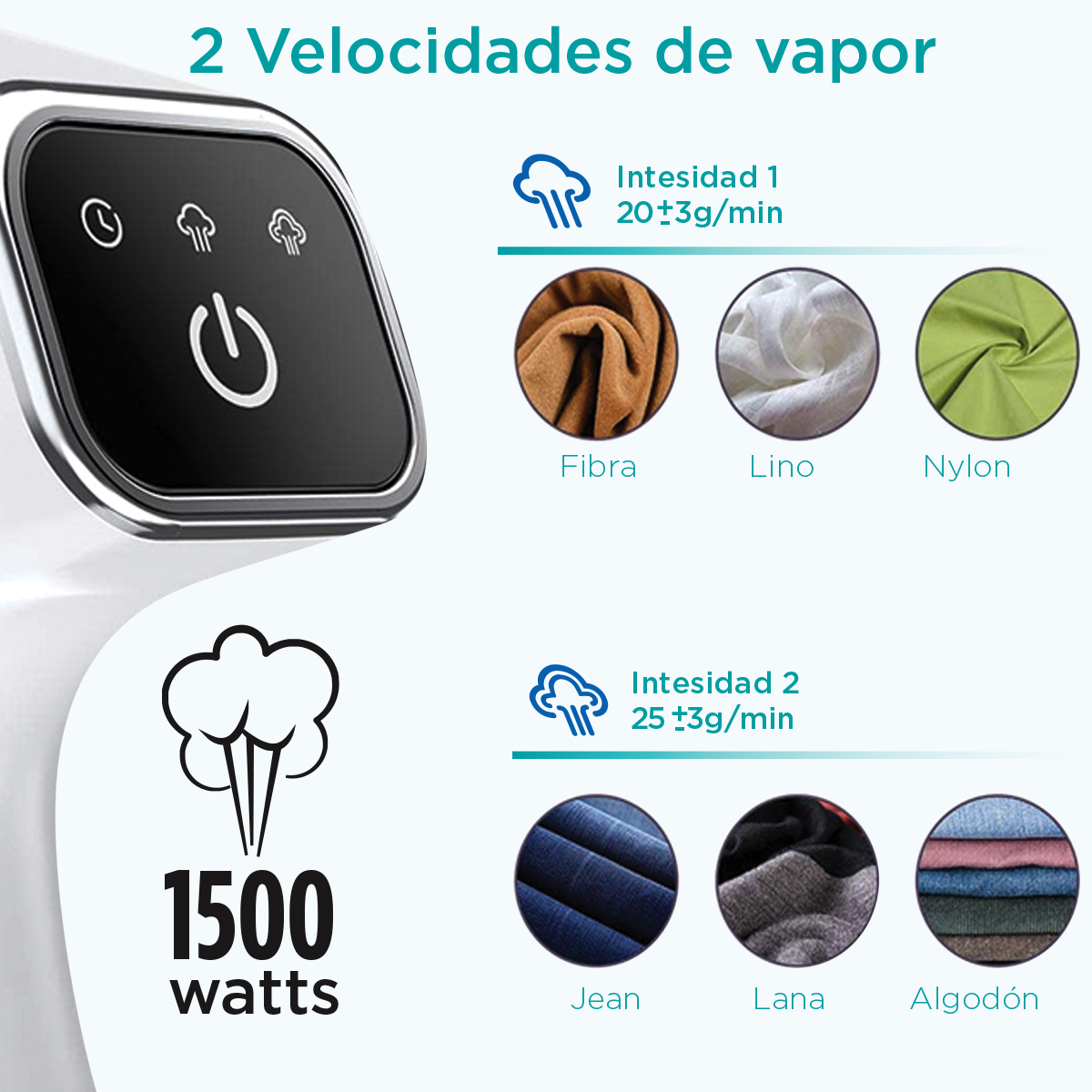 Foto 3 pulgar | Plancha de Vapor Vertical Smart-Tek 1500w