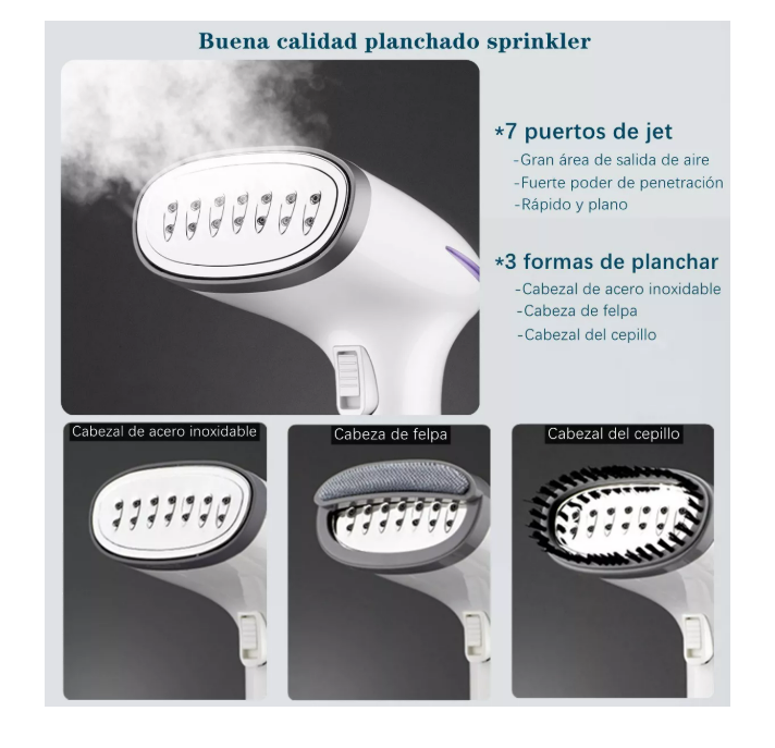 Foto 5 pulgar | Plancha De Vapor Wünd Portátil 1500w Azul