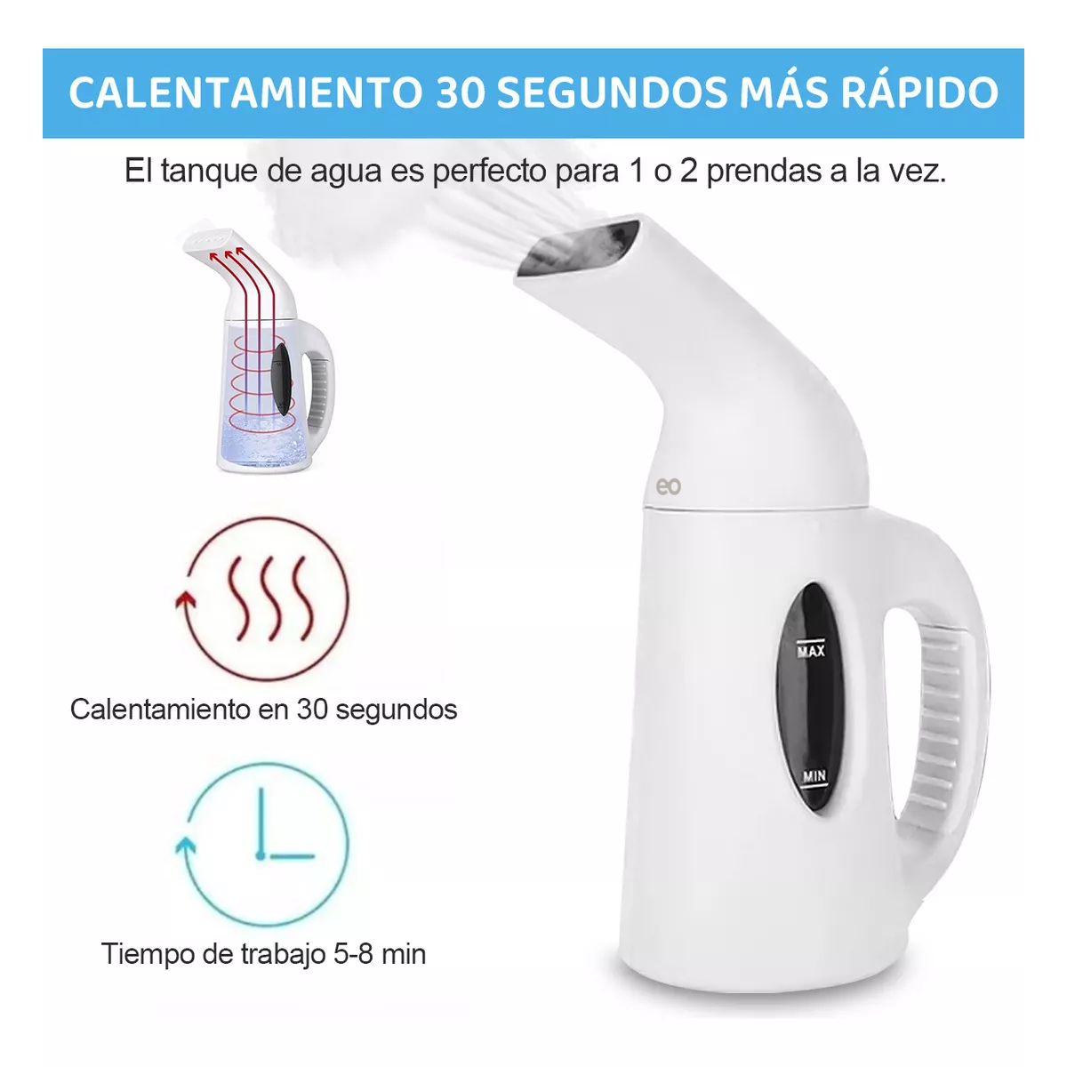 Foto 3 pulgar | Plancha de Vapor Portátil Eo Safe Imports Esi-15078-1 Blanco