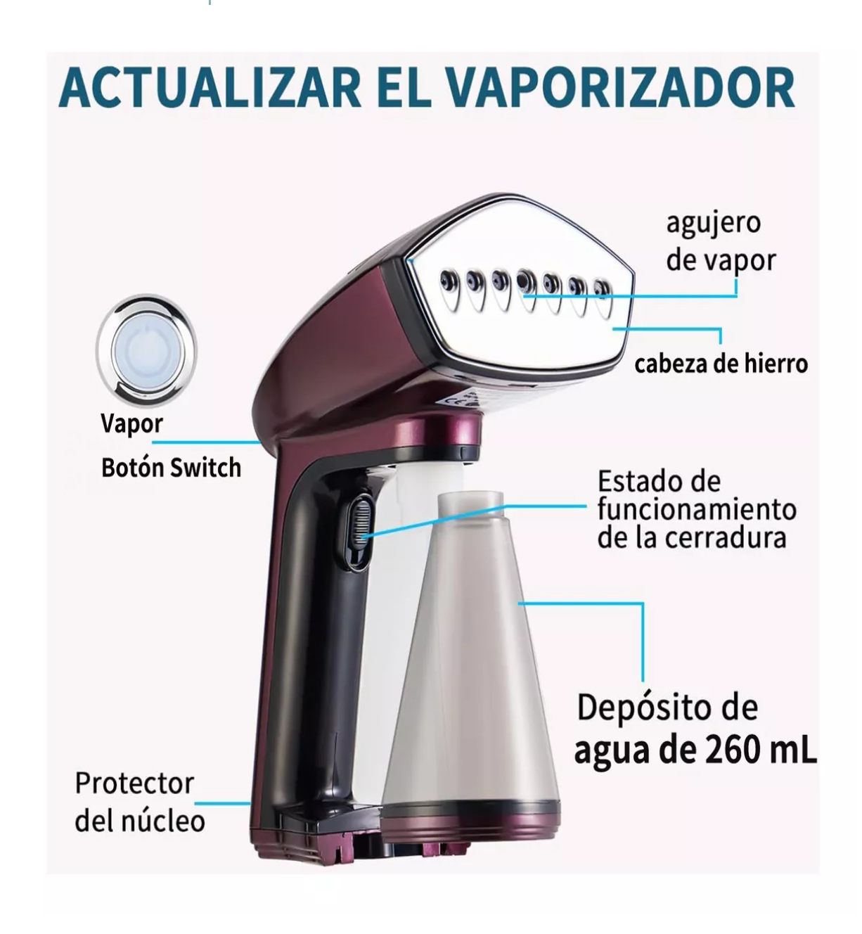 Foto 5 | Plancha De Vapor Portátil Mano Ajustable 3 Marchas Vertical Púrpura