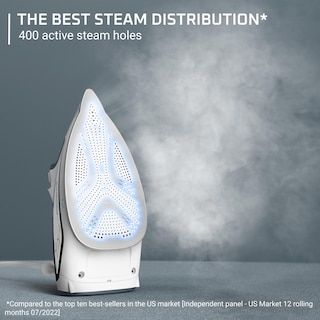 Foto 4 | Plancha De Vapor Rowenta Focus Con Suela De Acero Inoxidable (1725 W), Color Azul - Venta Internacional.