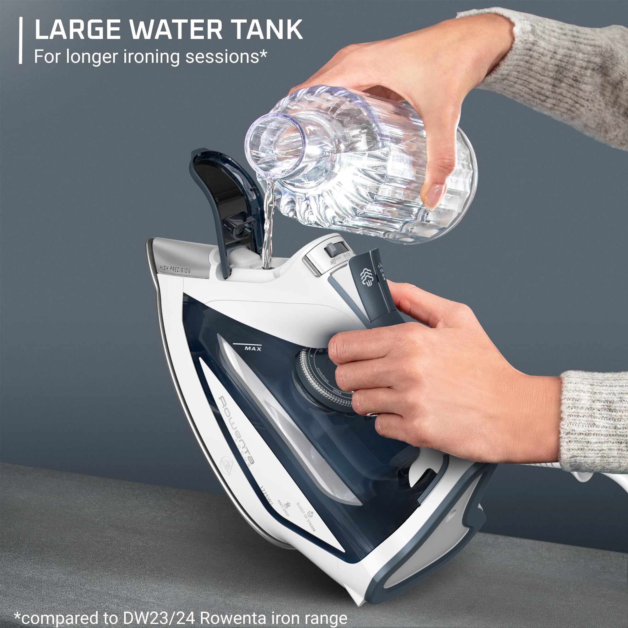Foto 6 | Plancha De Vapor Rowenta Focus Con Suela De Acero Inoxidable (1725 W), Color Azul - Venta Internacional.
