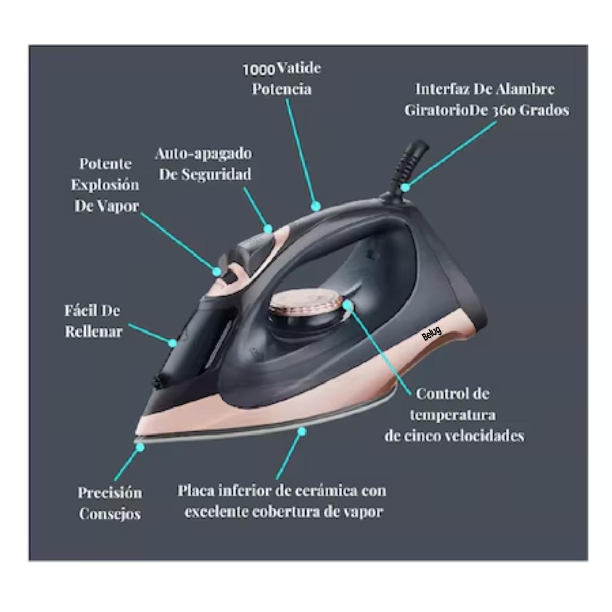 Foto 5 pulgar | Plancha De Ropa Belug Vapor Vertical Con Suela Cerámica Negra Rosa