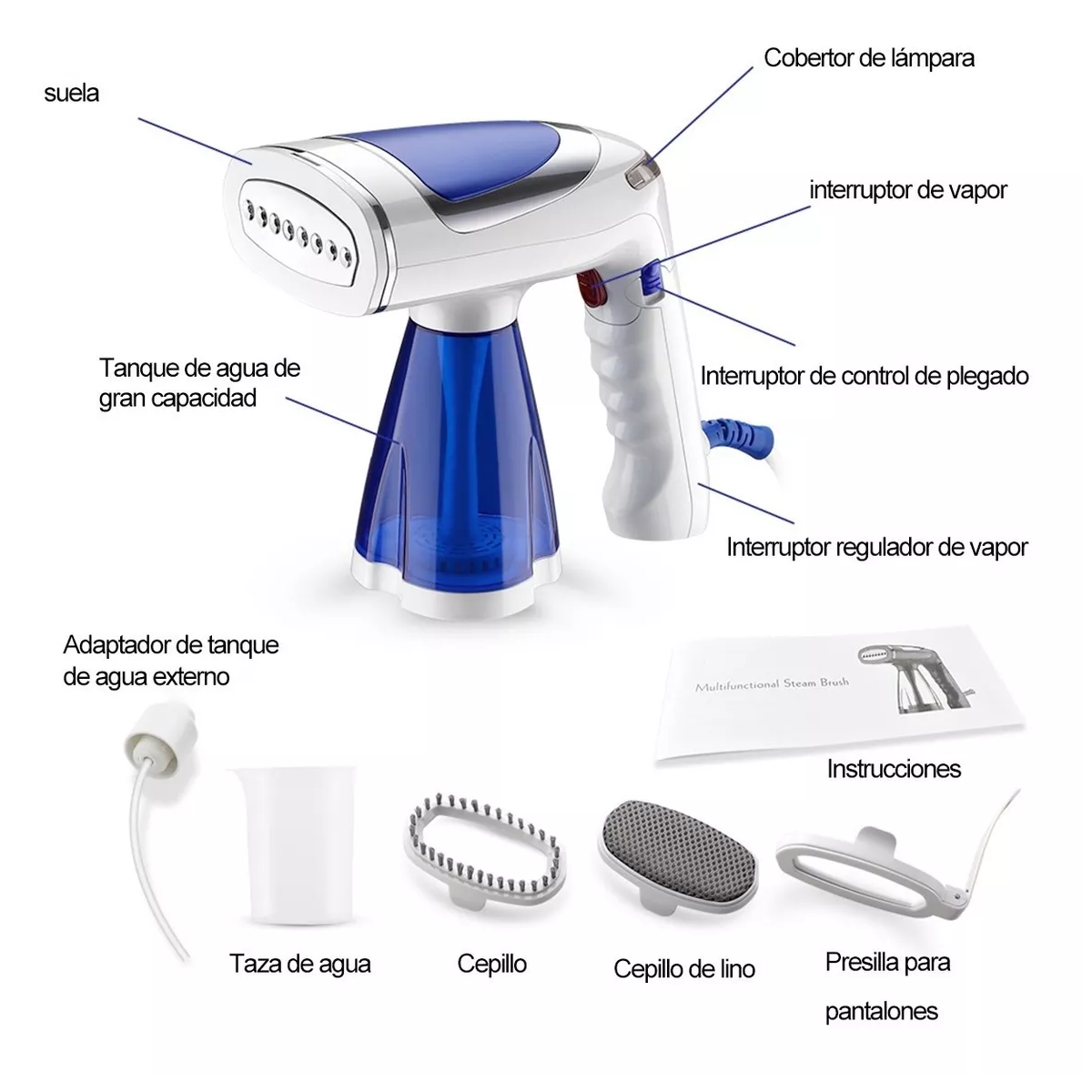 Foto 3 pulgar | Plancha de Vapor Plegable Tres Velocidades Portátil Eo Safe Imports