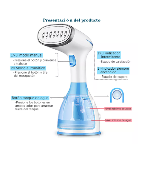 Foto 3 | Vaporizador de Wund Blanco