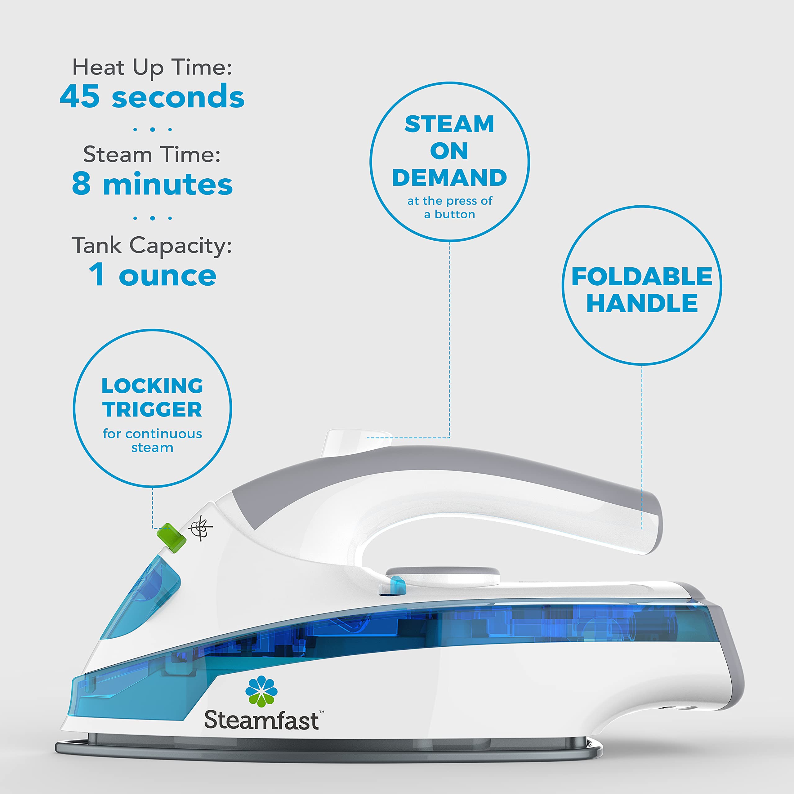 Foto 5 pulgar | Plancha Dde Vapor Steamfast Sf-710 Mini 800 W Blanca - Venta Internacional