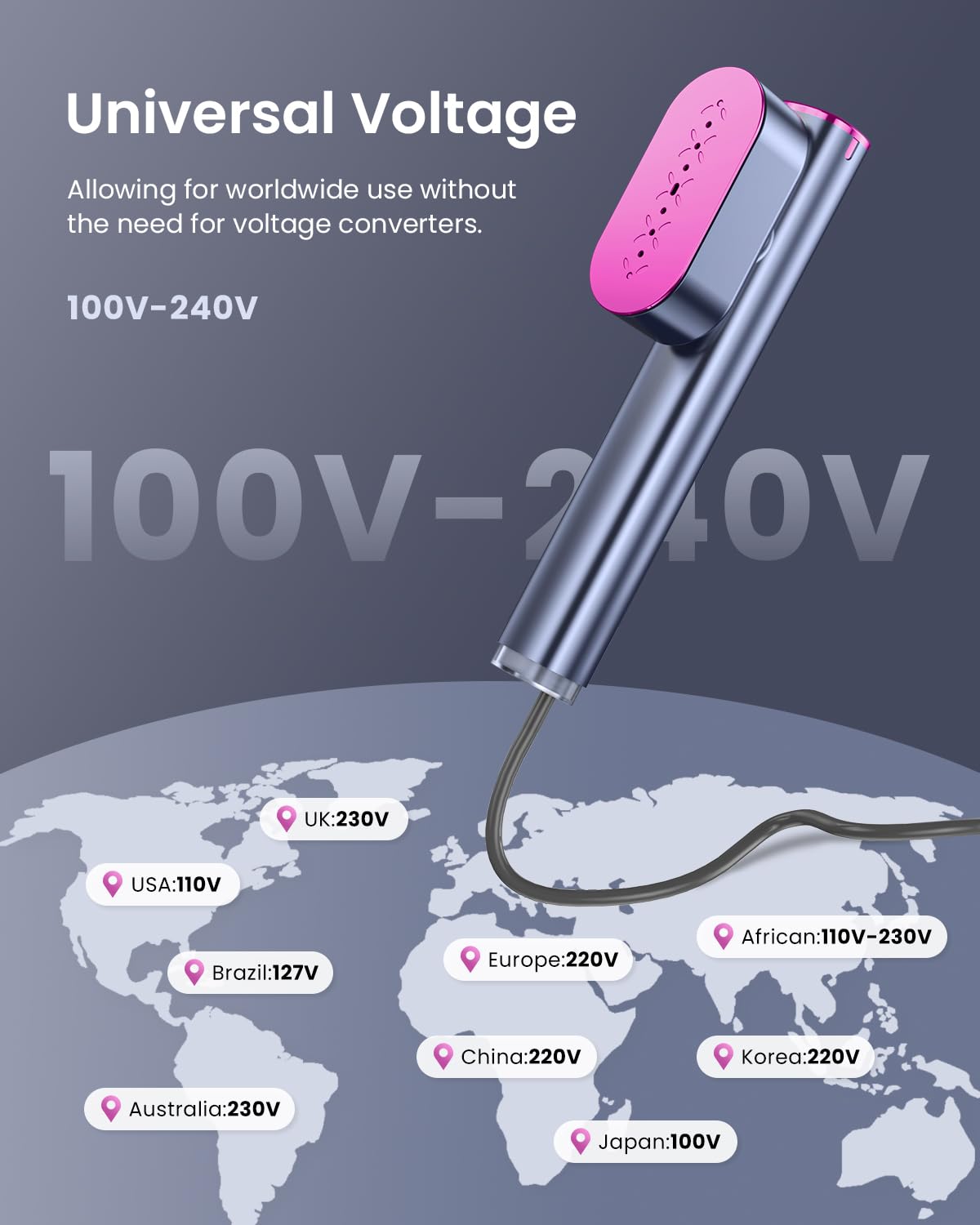 Foto 2 | Vaporizador de Viaje Mgnaooi 2 en 1 100-240 V 120 Ml Morado - Venta Internacional
