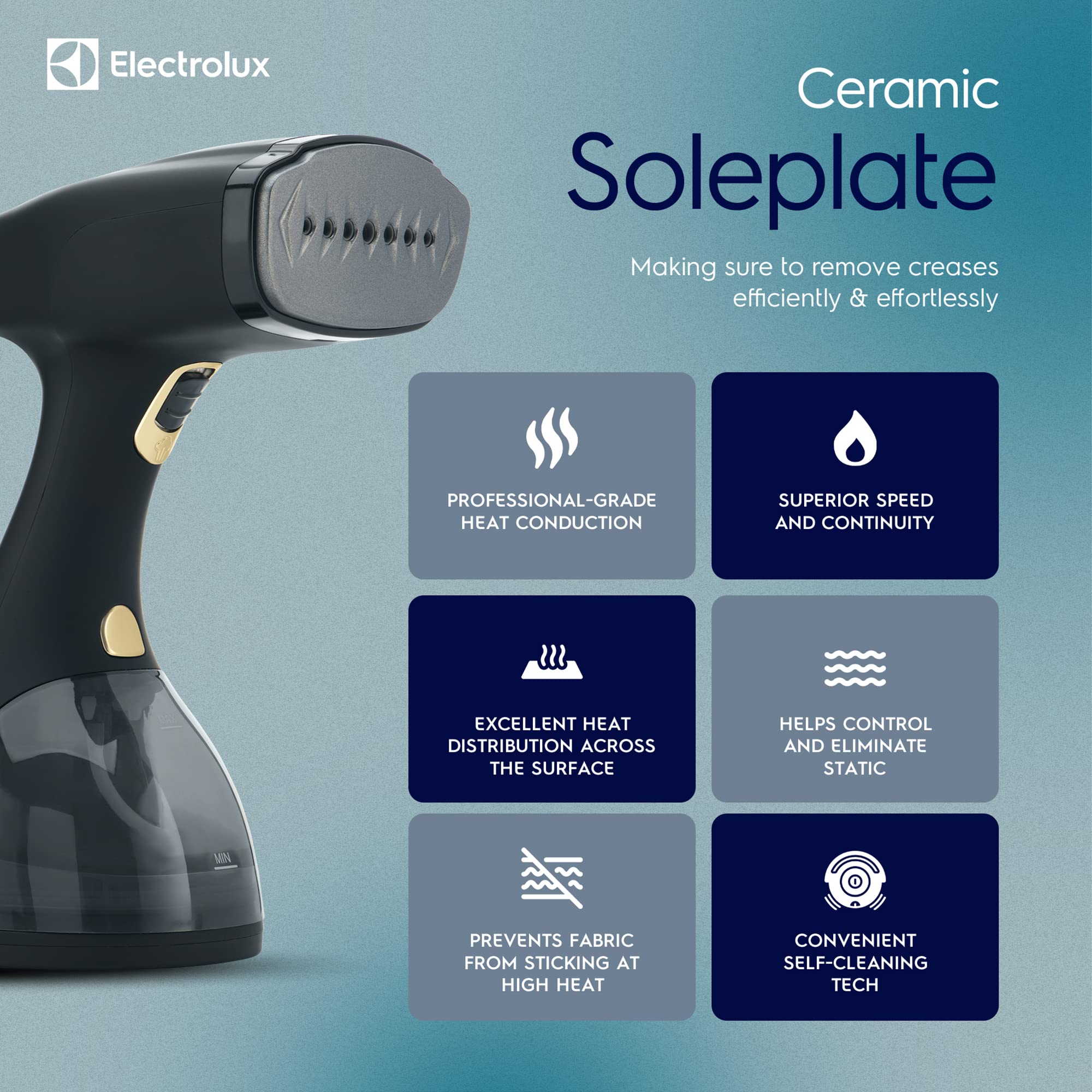 Foto 4 | Vaporizador Portátil De Ropa Electrolux 1500 W 300 Ml - Venta Internacional.