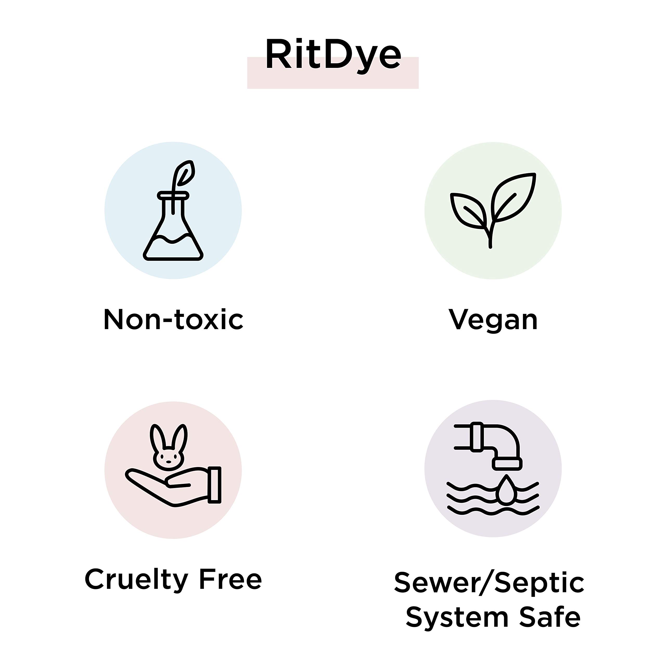 Foto 8 pulgar | Líquido Dye Rit Truly Green 240 Ml - Venta Internacional.