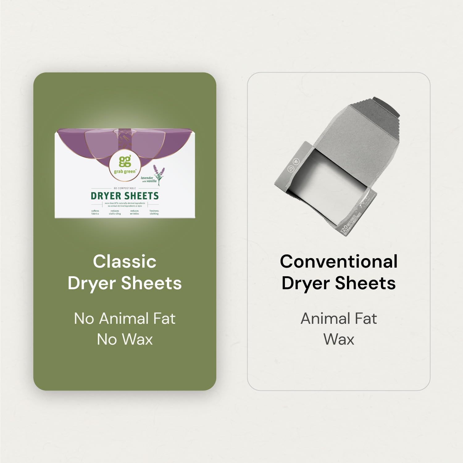 Foto 6 | Paquete De Cápsulas De Detergente Para Ropa Y Toallitas Para Secadora Grab Green - Venta Internacional.