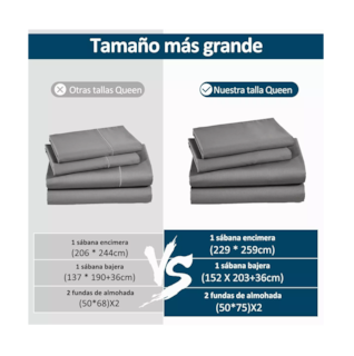 Foto 5 | Juego de Sábanas Queen Size Belug 4 Piezas Gris Oscuro