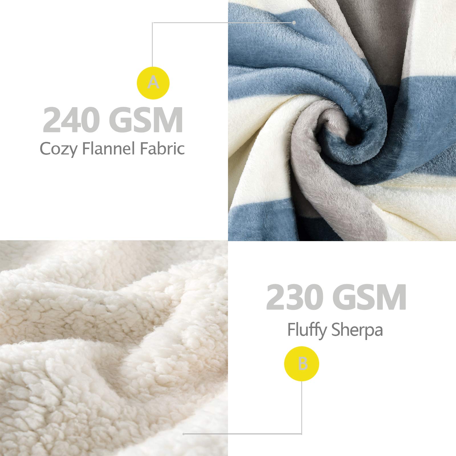 Foto 4 | Manta Polar Pu Mei Sherpa Reversible De 150 X 200 Cm, Color Gris - Venta Internacional.