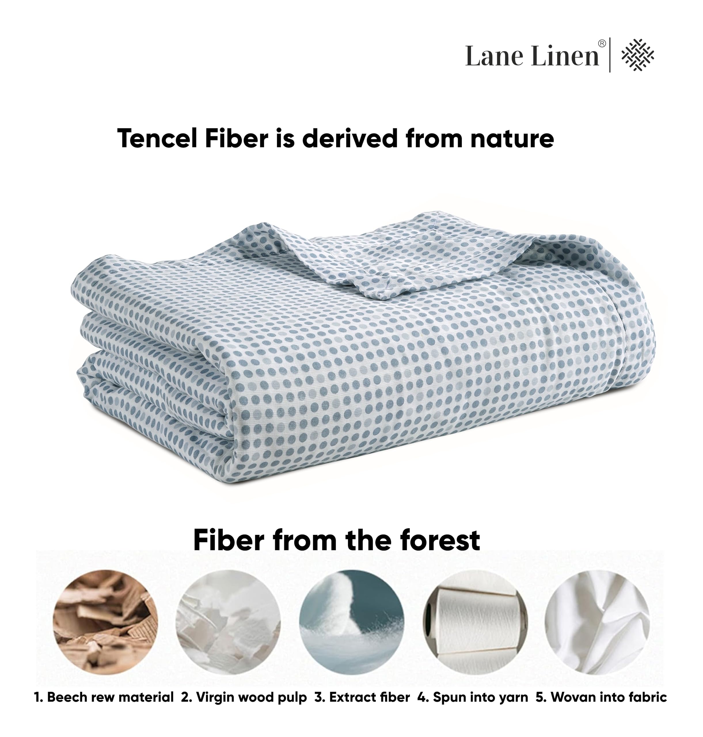 Foto 5 | Blanket Lane Linen Cooling, Talla Doble, Lunares Azules - Venta Internacional.