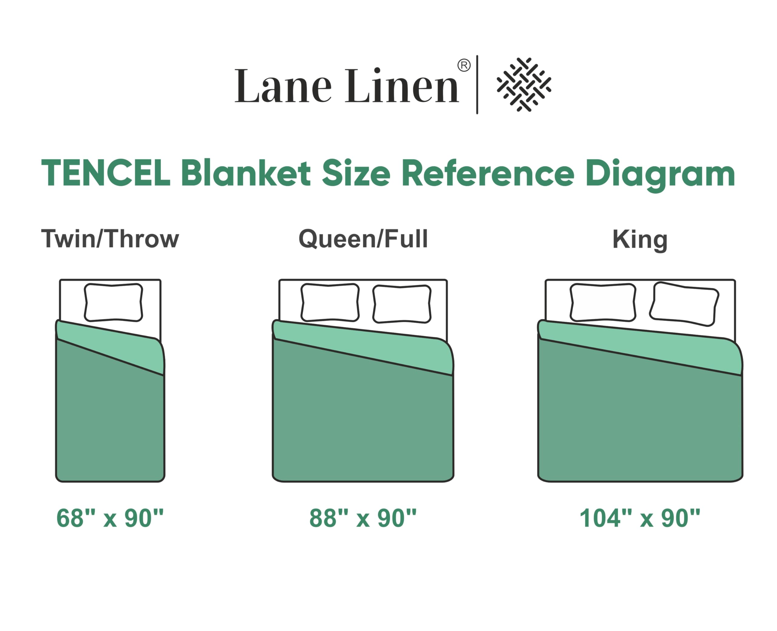 Foto 8 pulgar | Manta Lane Linen Cooling Queen Size De Rayón Y Eucalipto - Venta Internacional.