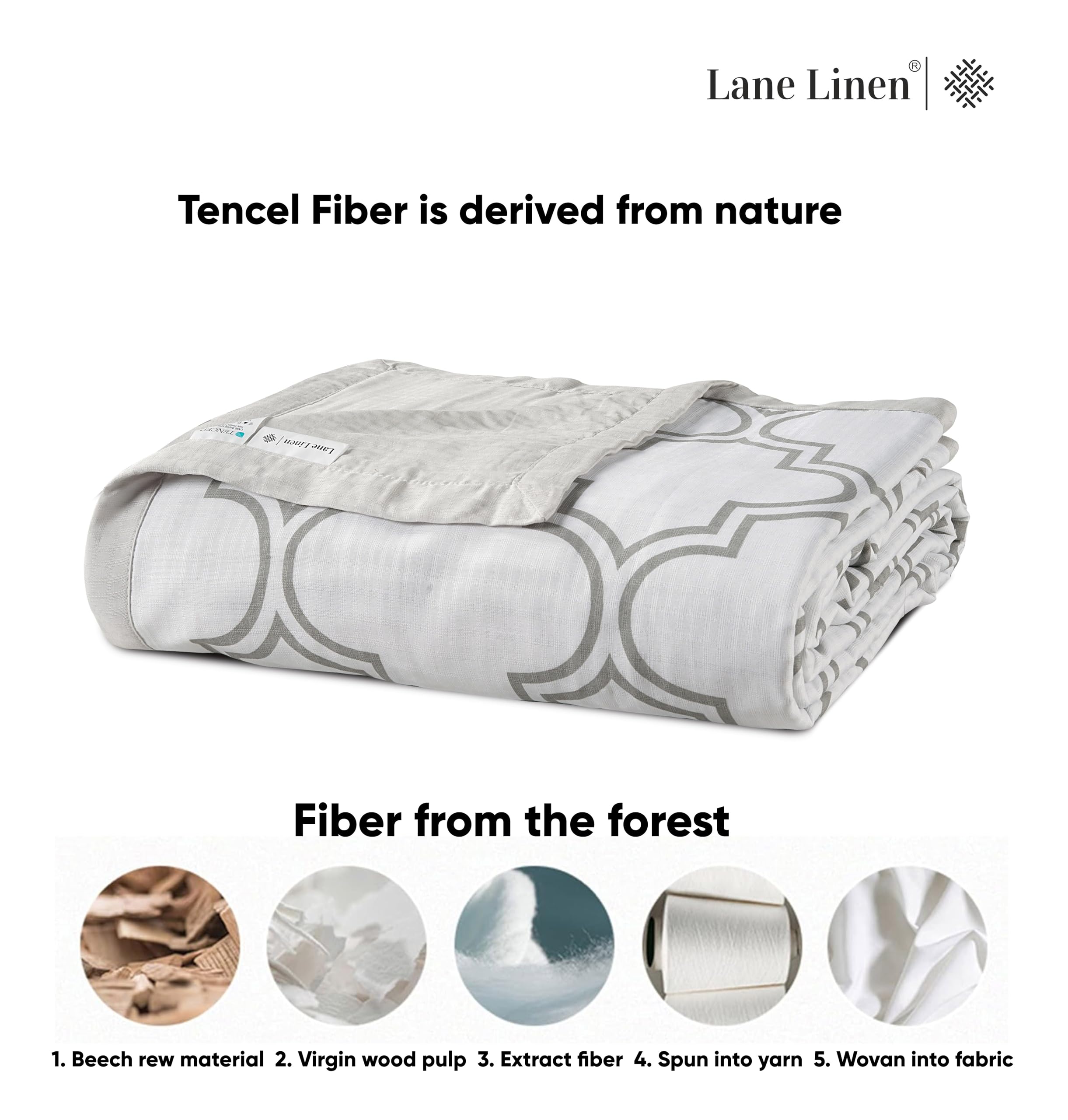 Foto 5 | Manta Lane Linen Cooling Queen Size De Rayón Y Eucalipto - Venta Internacional.